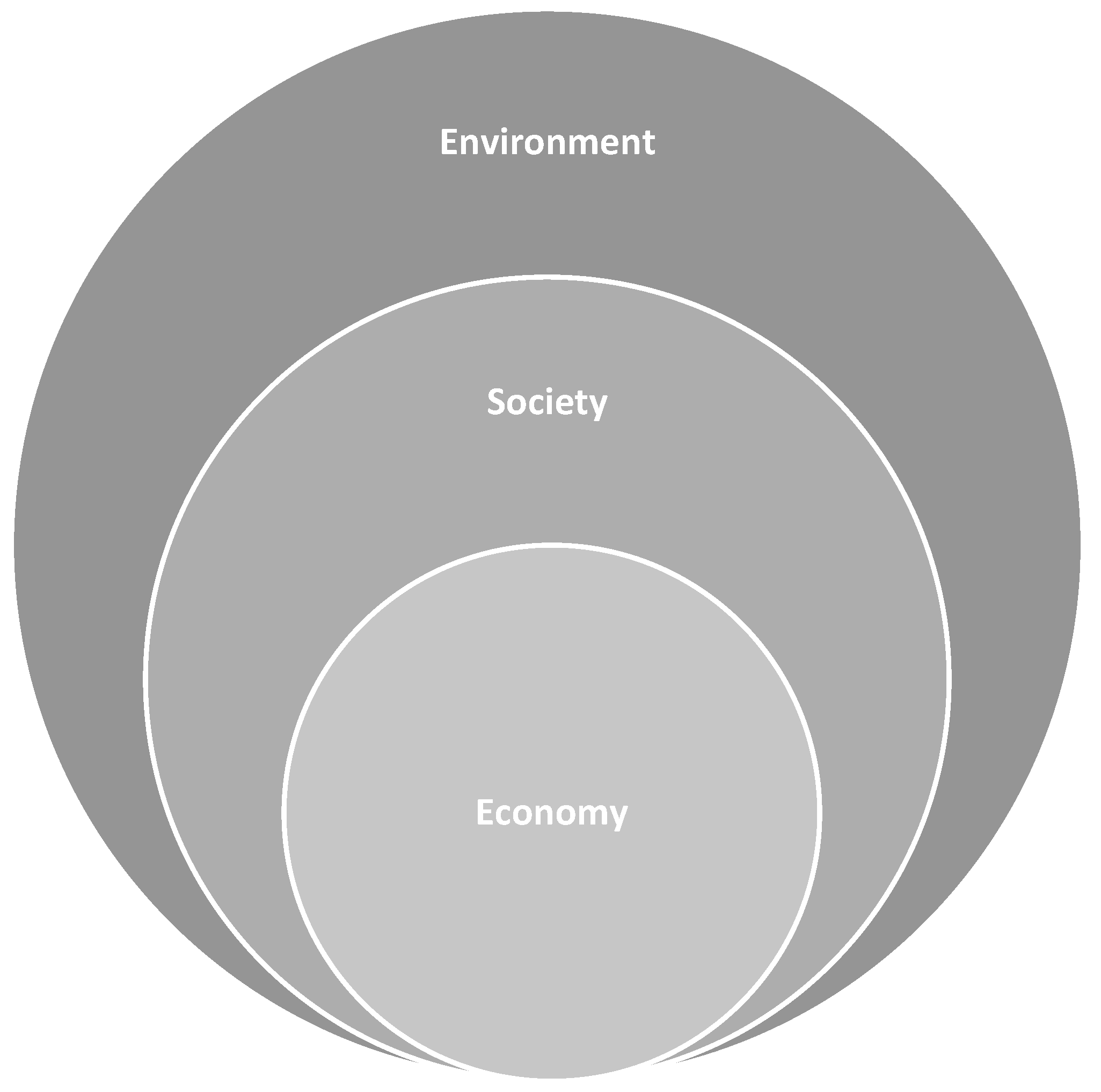 Sustainability 13 13339 g001