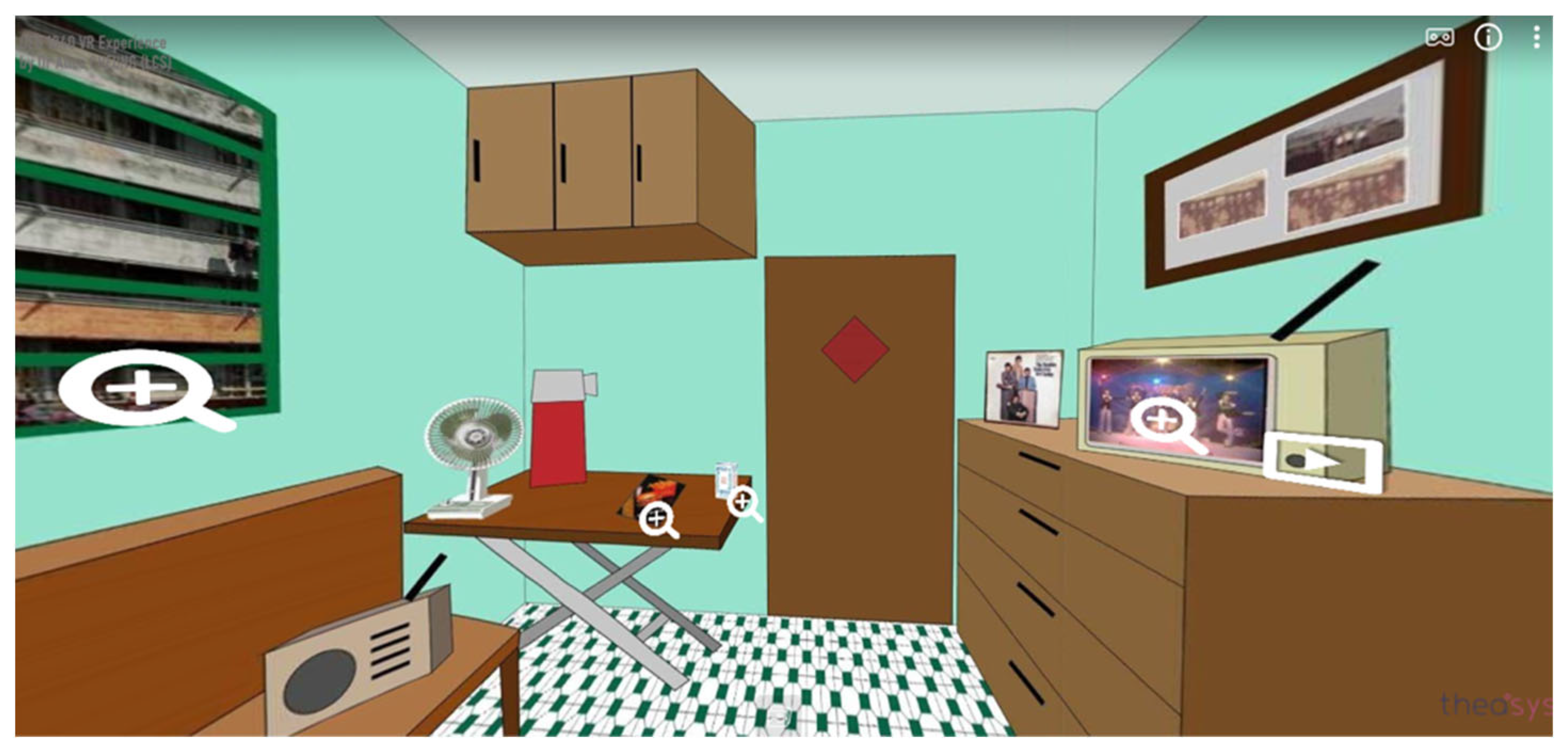 Sustainability 13 13345 g005