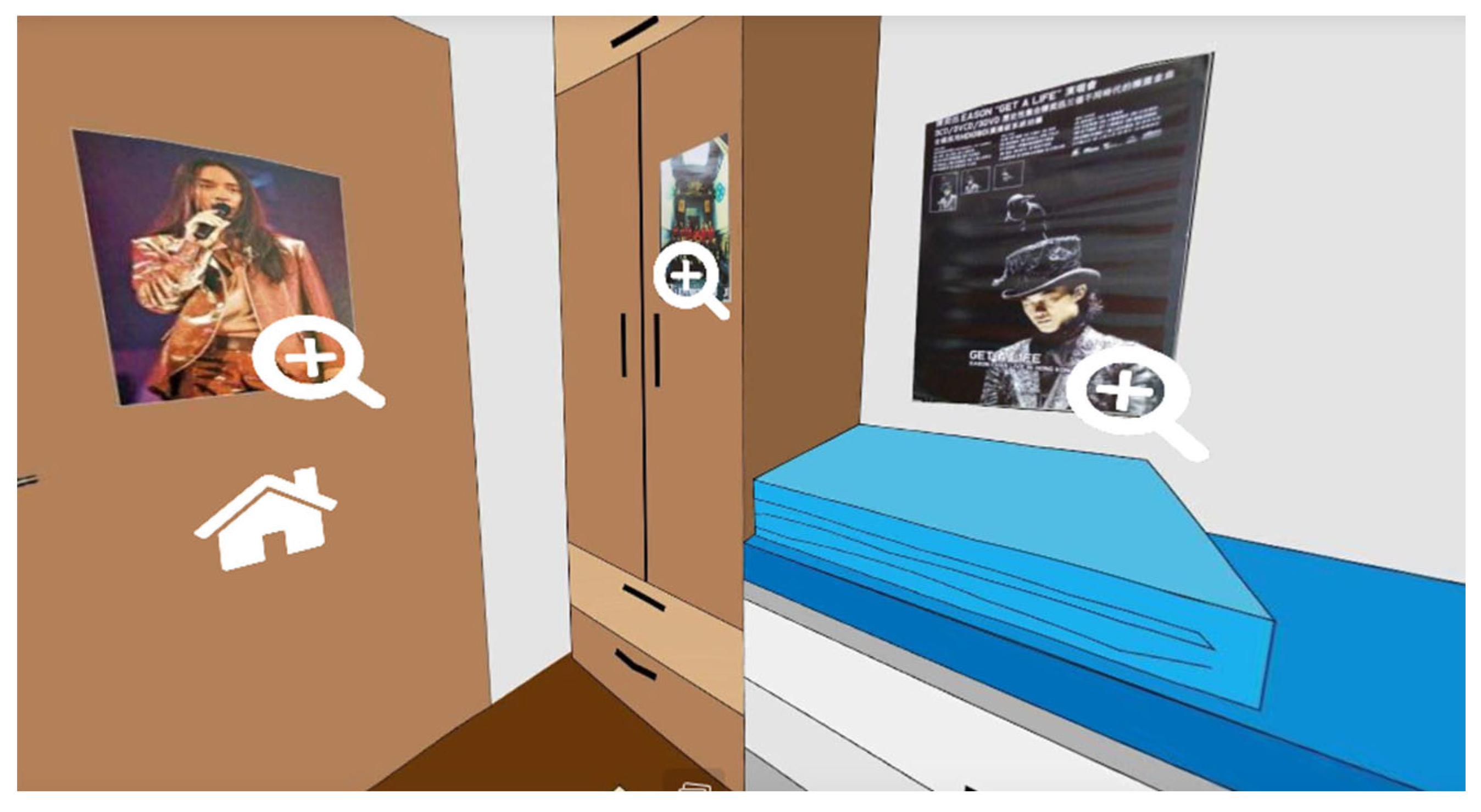 Sustainability 13 13345 g008