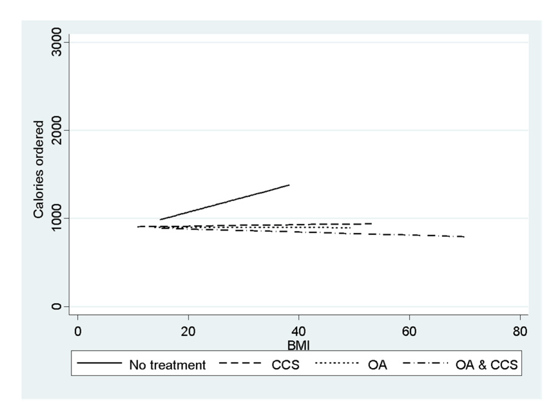 Sustainability 13 13347 g001 Sustainability 13 13347 g001
