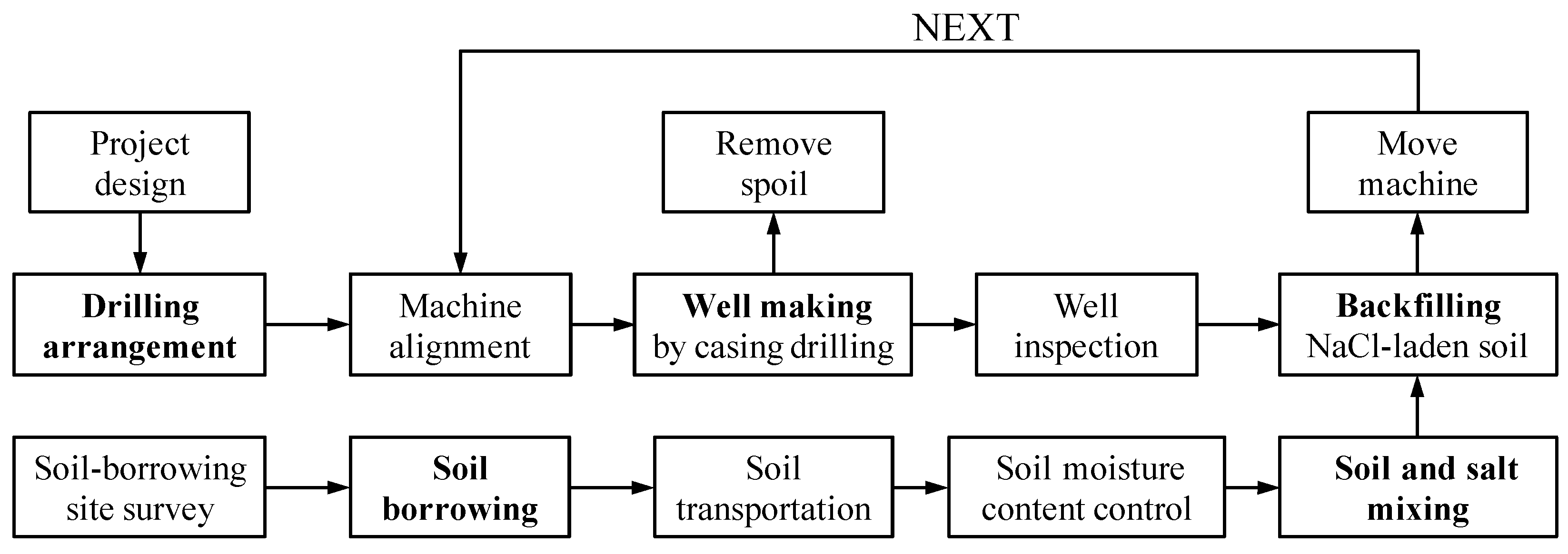 Sustainability 13 13360 g002
