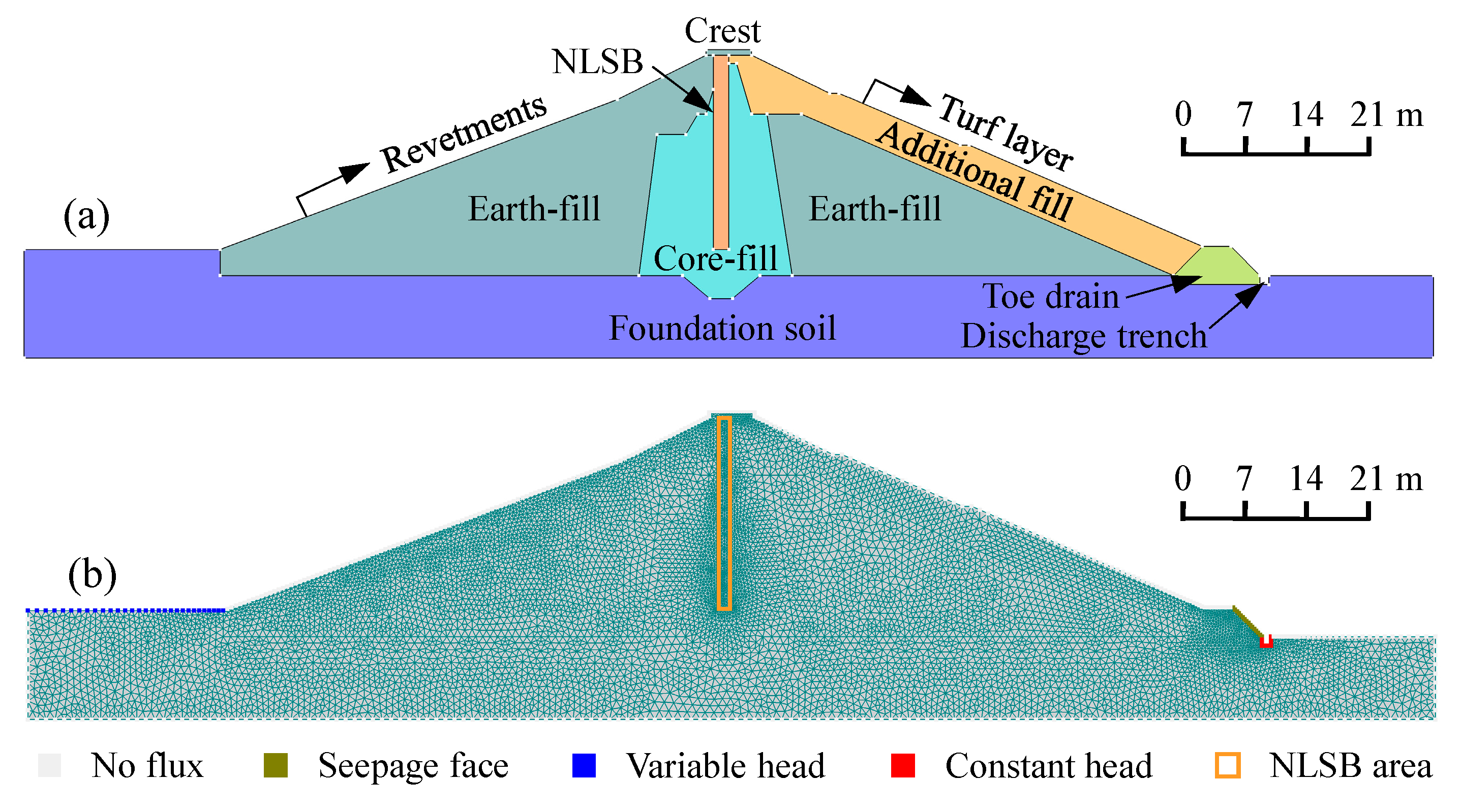 Sustainability 13 13360 g004
