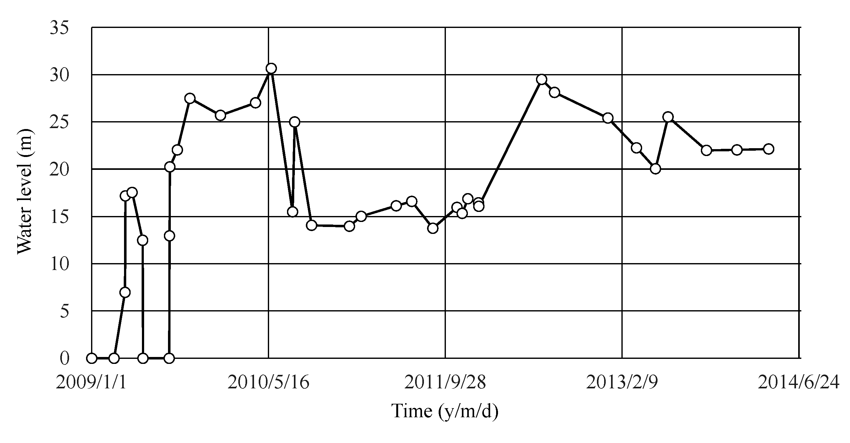 Sustainability 13 13360 g005