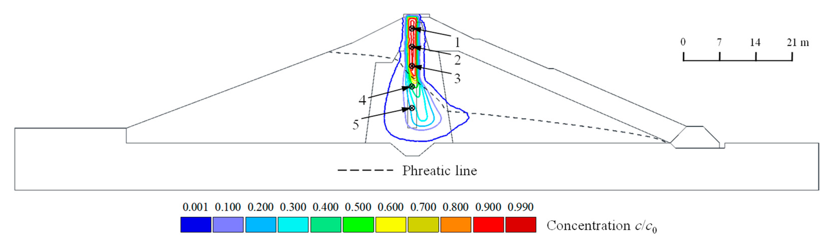 Sustainability 13 13360 g008