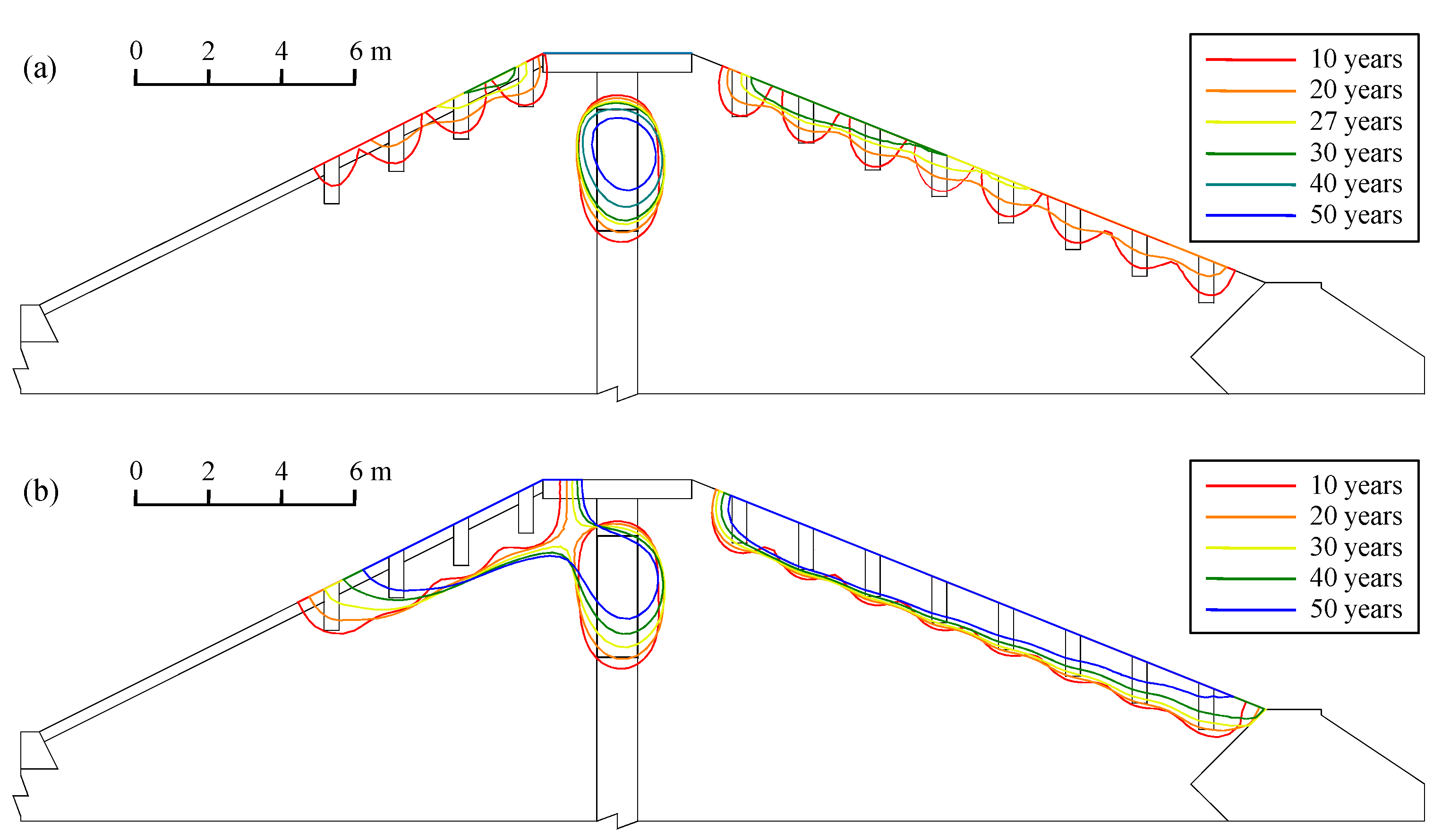 Sustainability 13 13360 g012