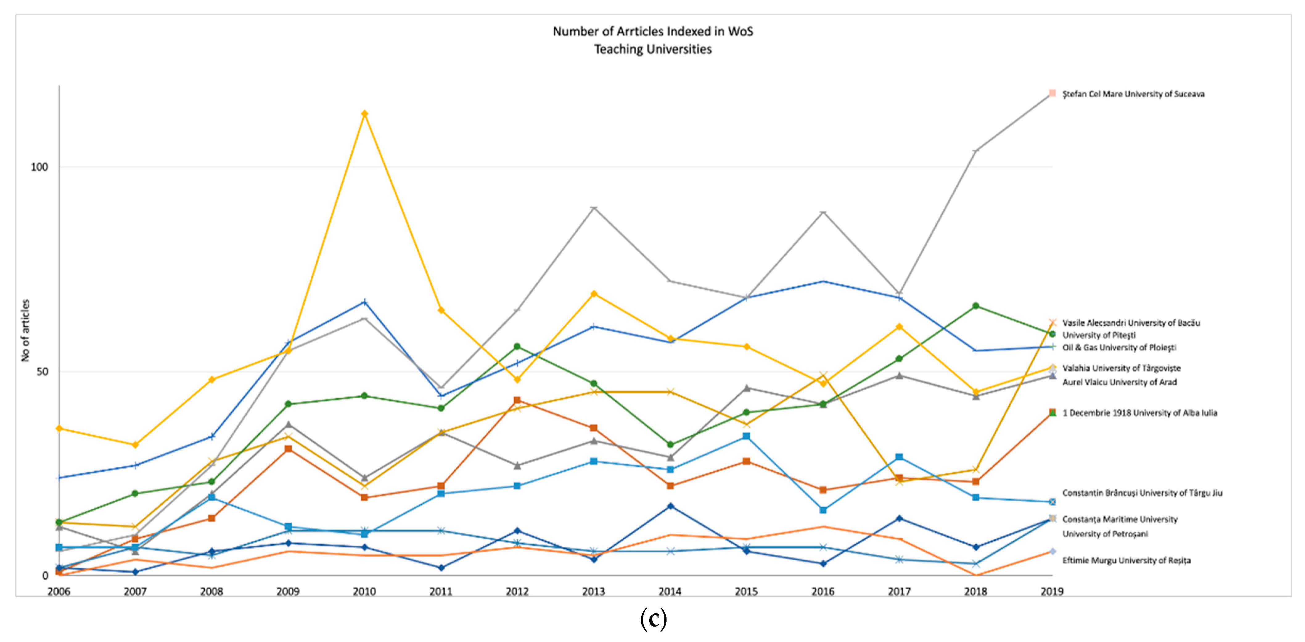 Sustainability 13 13362 g001b Sustainability 13 13362 g001b
