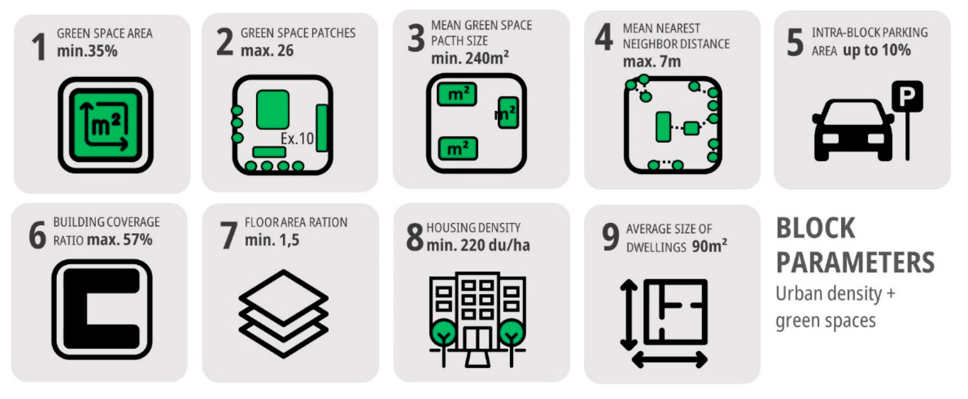 Sustainability 13 13365 g002 Sustainability 13 13365 g002