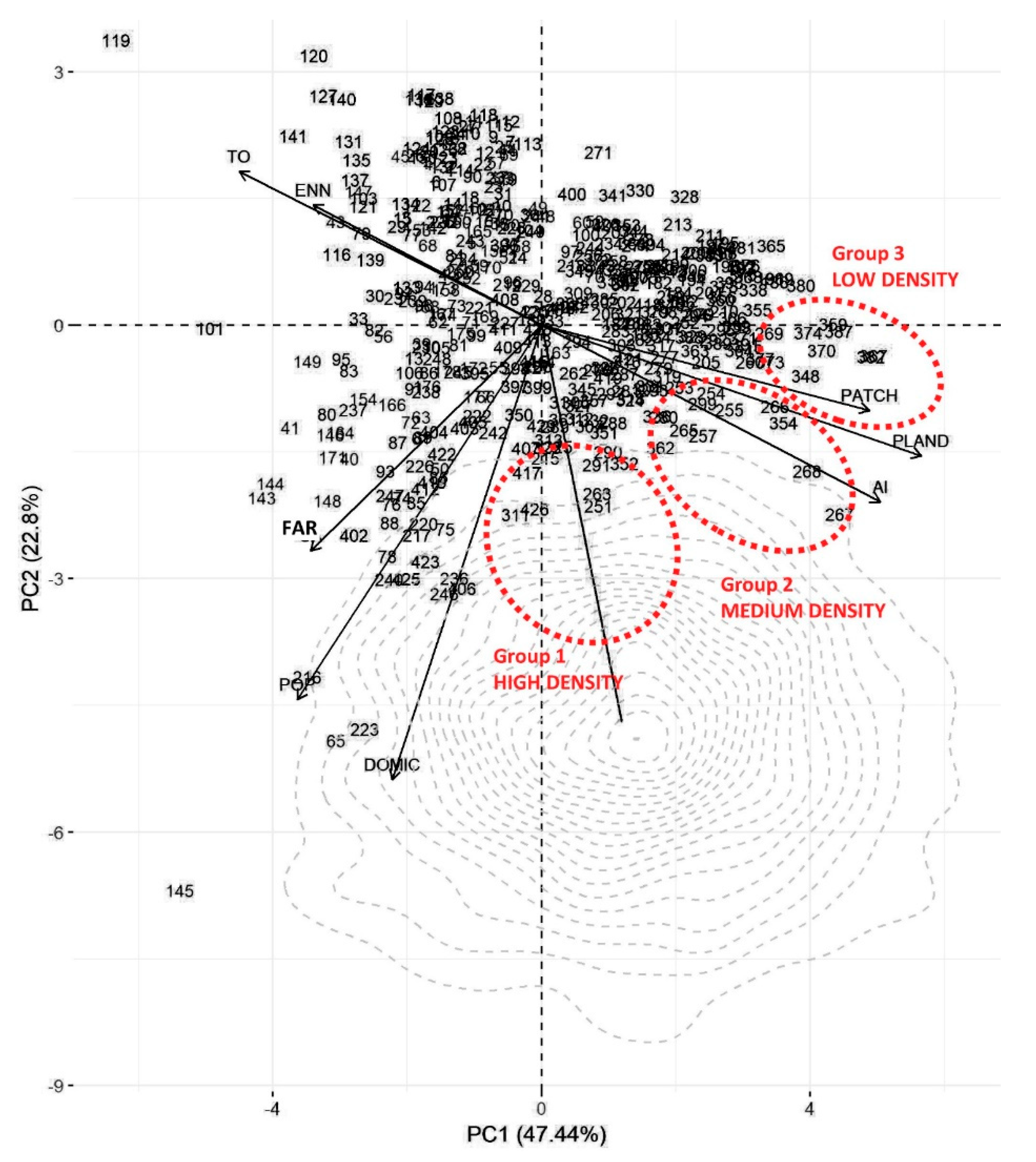 Sustainability 13 13365 g005 Sustainability 13 13365 g005