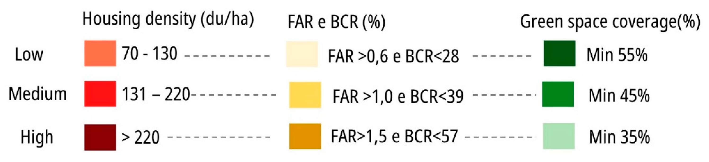 Sustainability 13 13365 g006 Sustainability 13 13365 g006