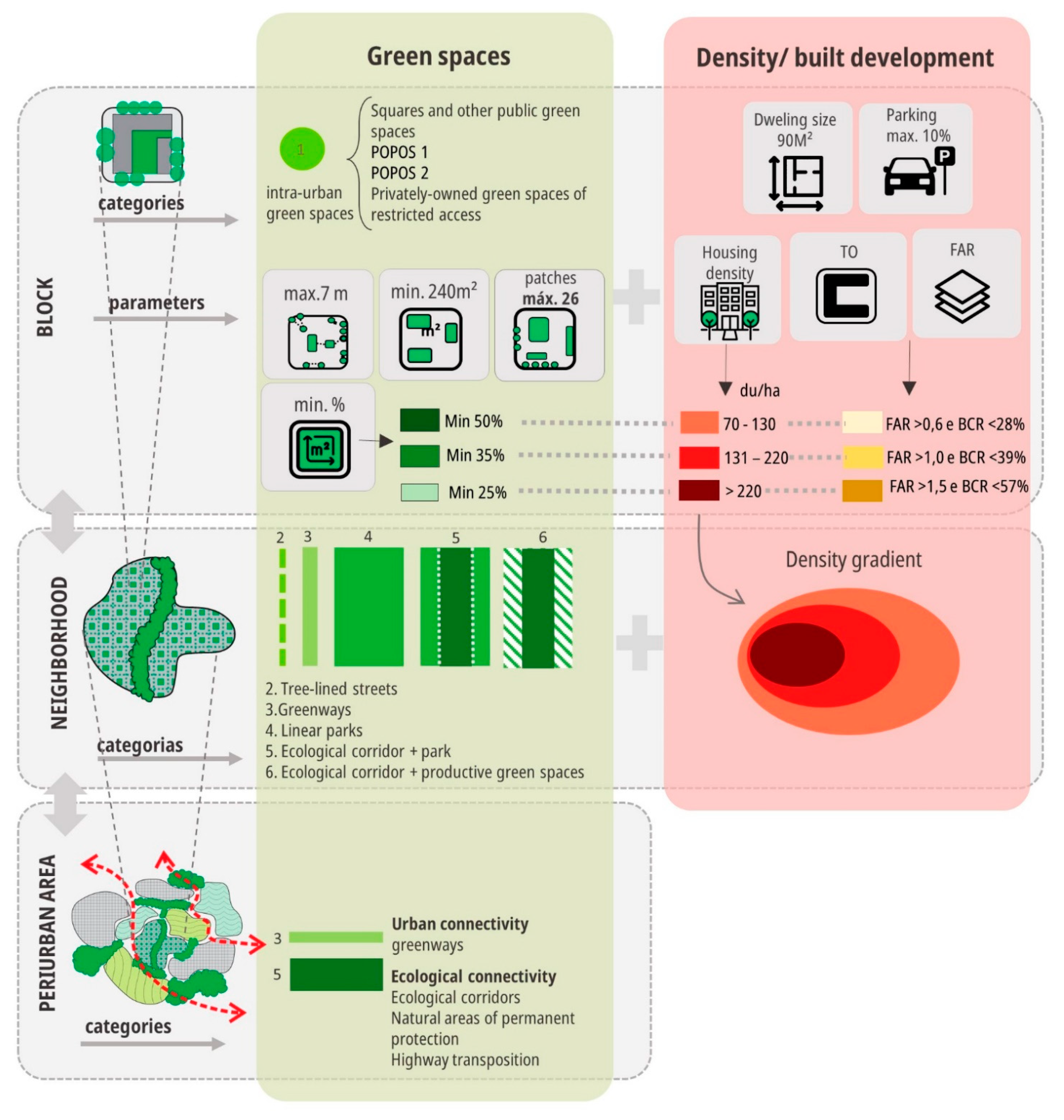 Sustainability 13 13365 g007 Sustainability 13 13365 g007