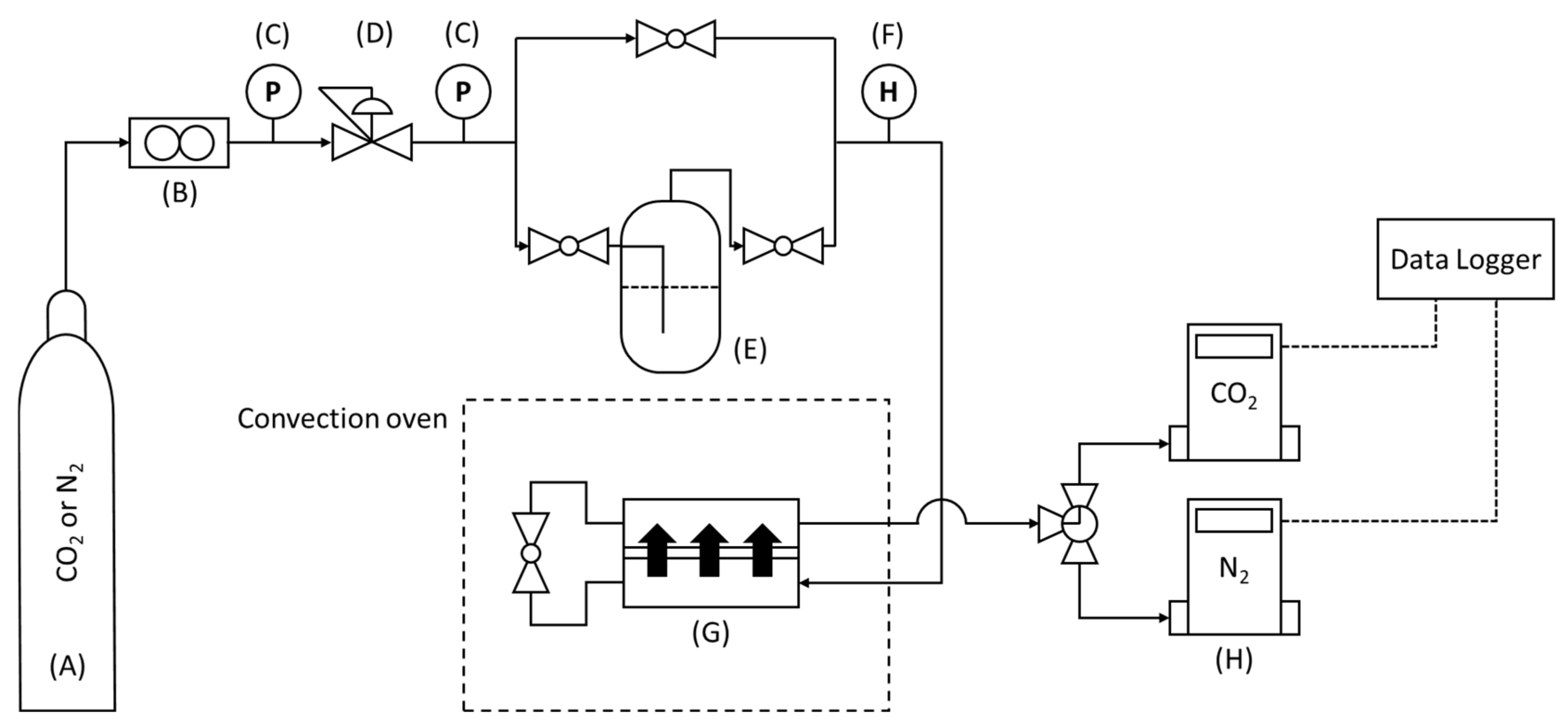 Sustainability 13 13367 g001