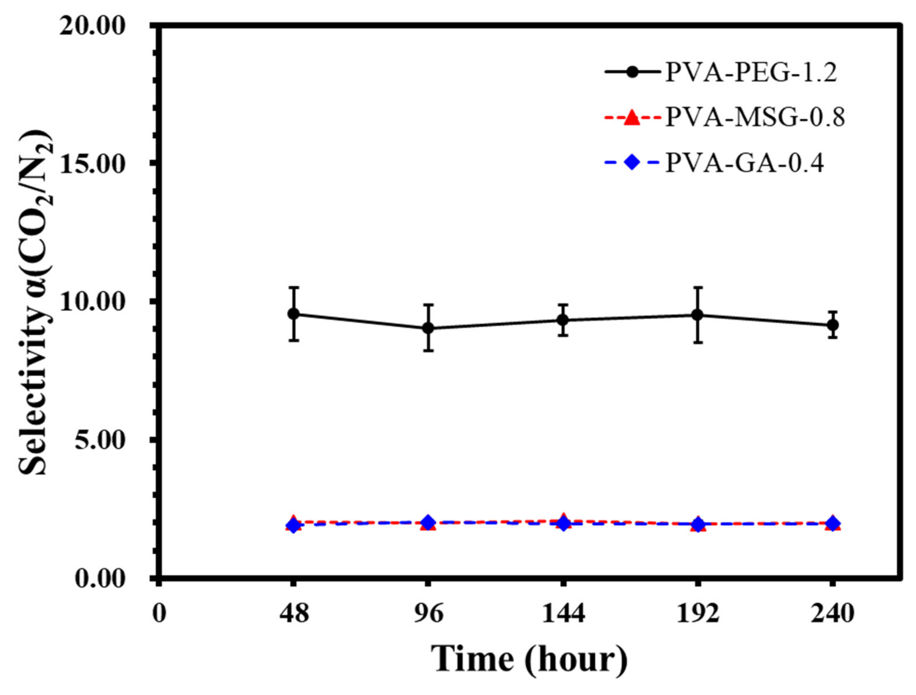 Sustainability 13 13367 g022