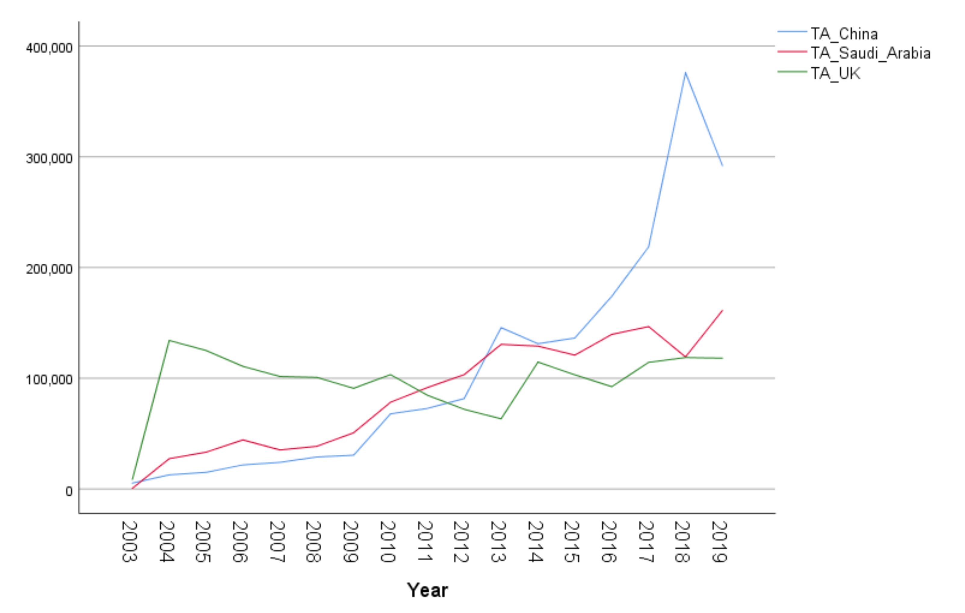 Sustainability 13 13372 g001