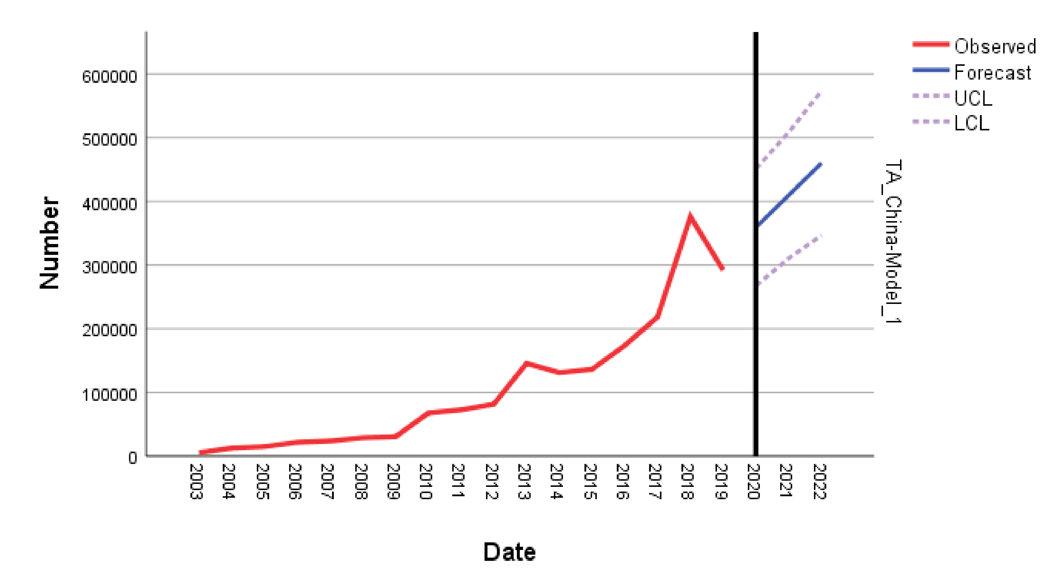 Sustainability 13 13372 g002
