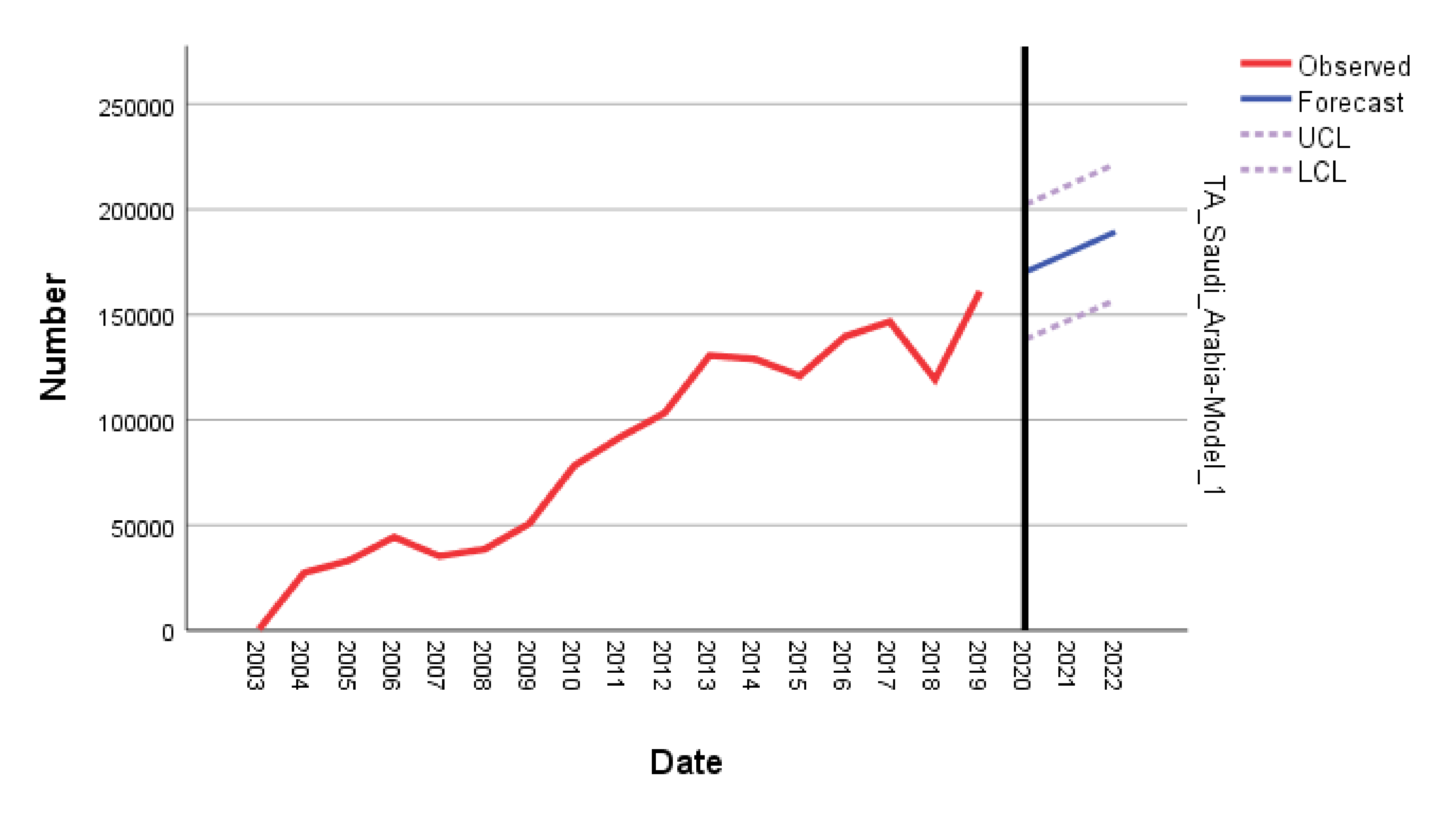 Sustainability 13 13372 g003