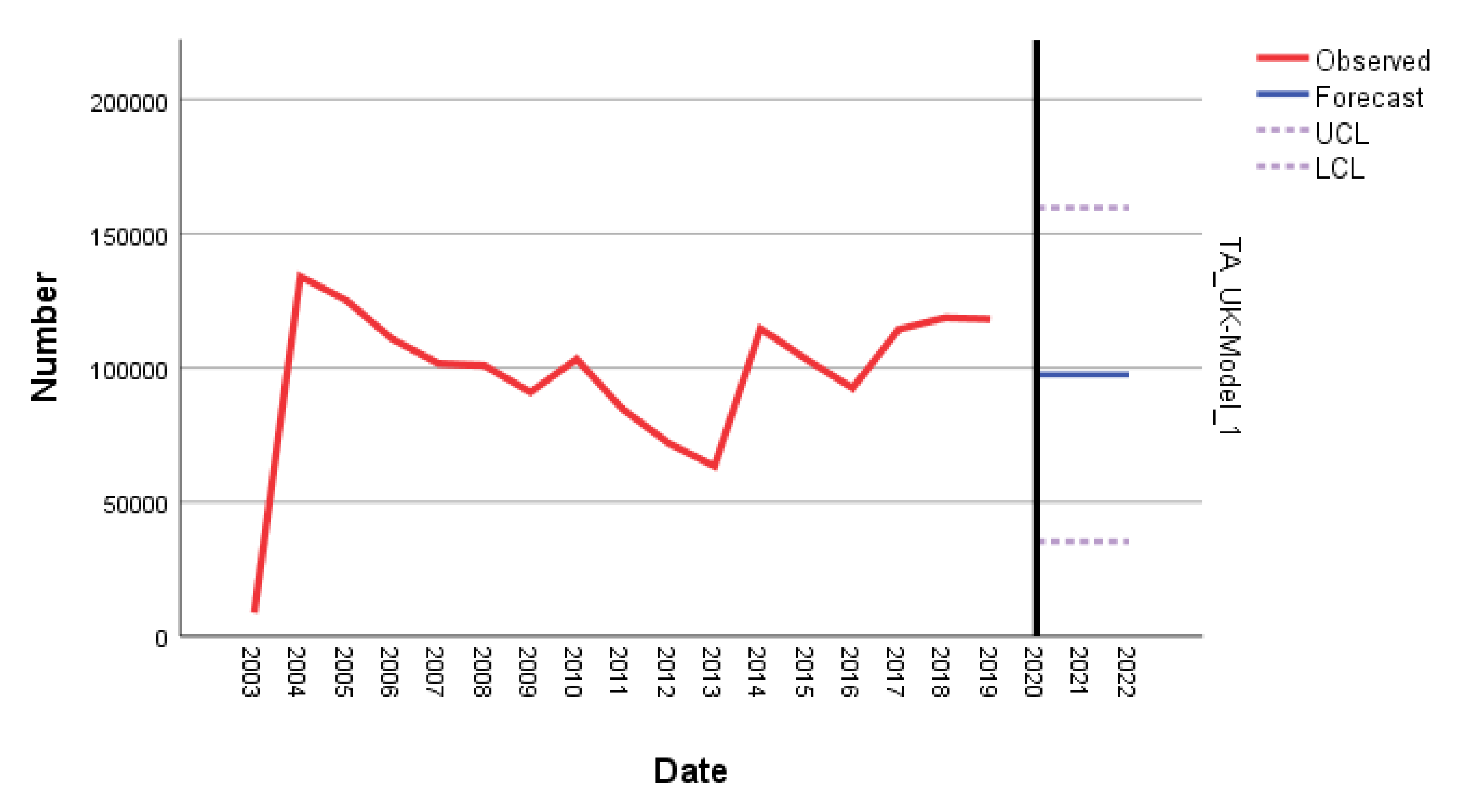 Sustainability 13 13372 g004