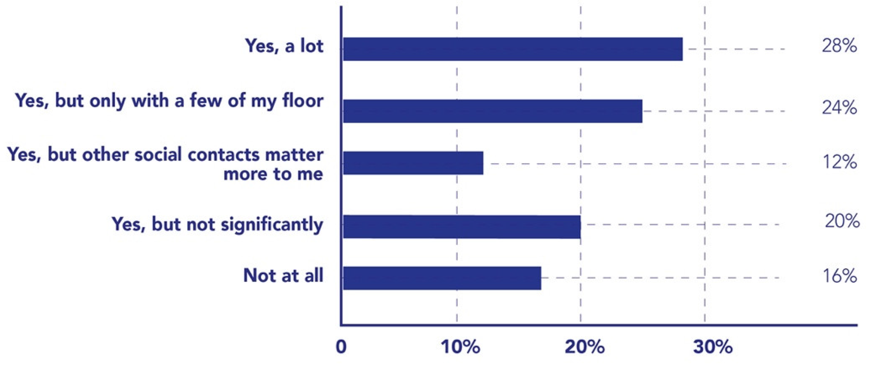 Sustainability 13 13381 g007