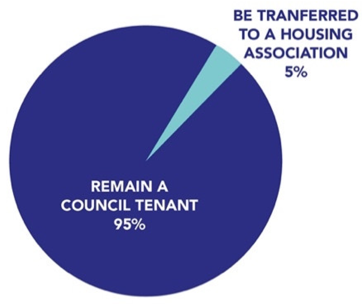 Sustainability 13 13381 g015