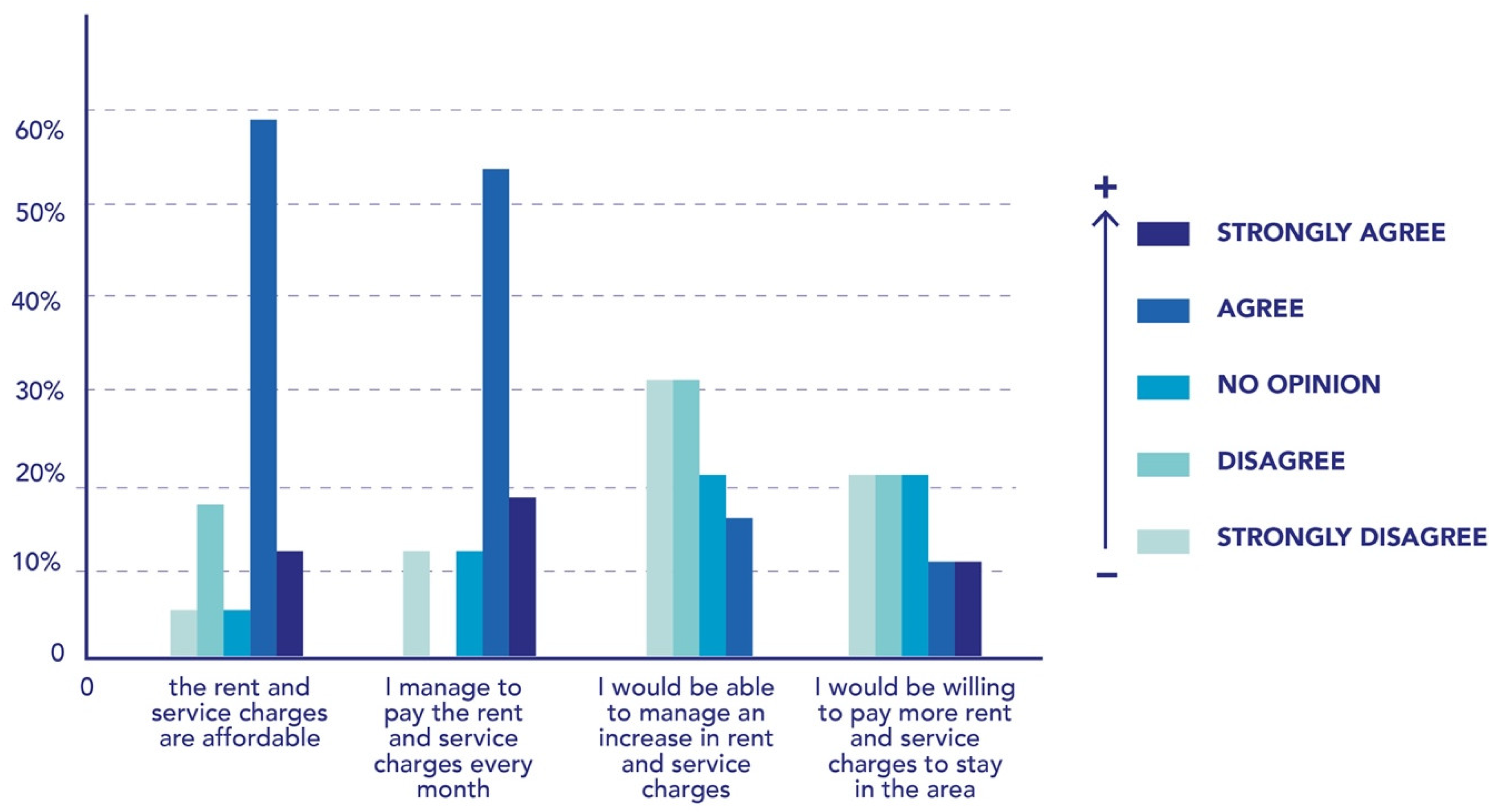 Sustainability 13 13381 g016