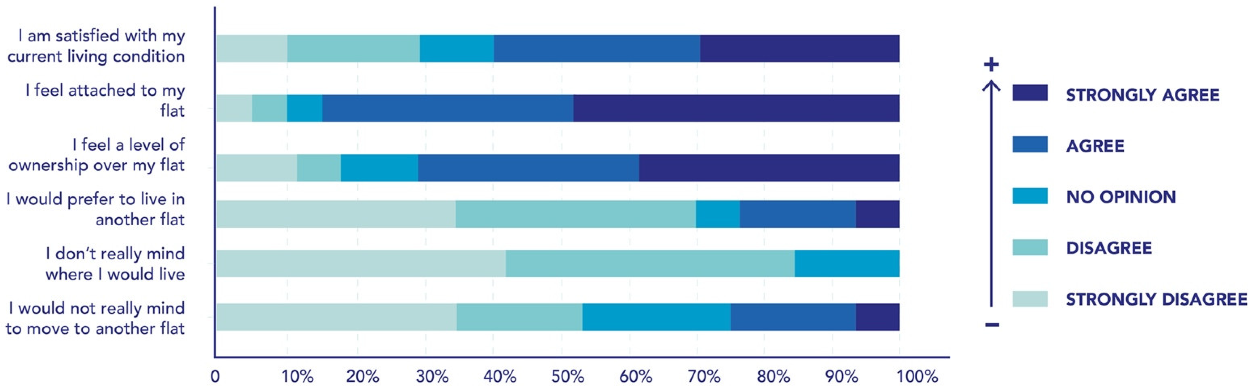 Sustainability 13 13381 g017