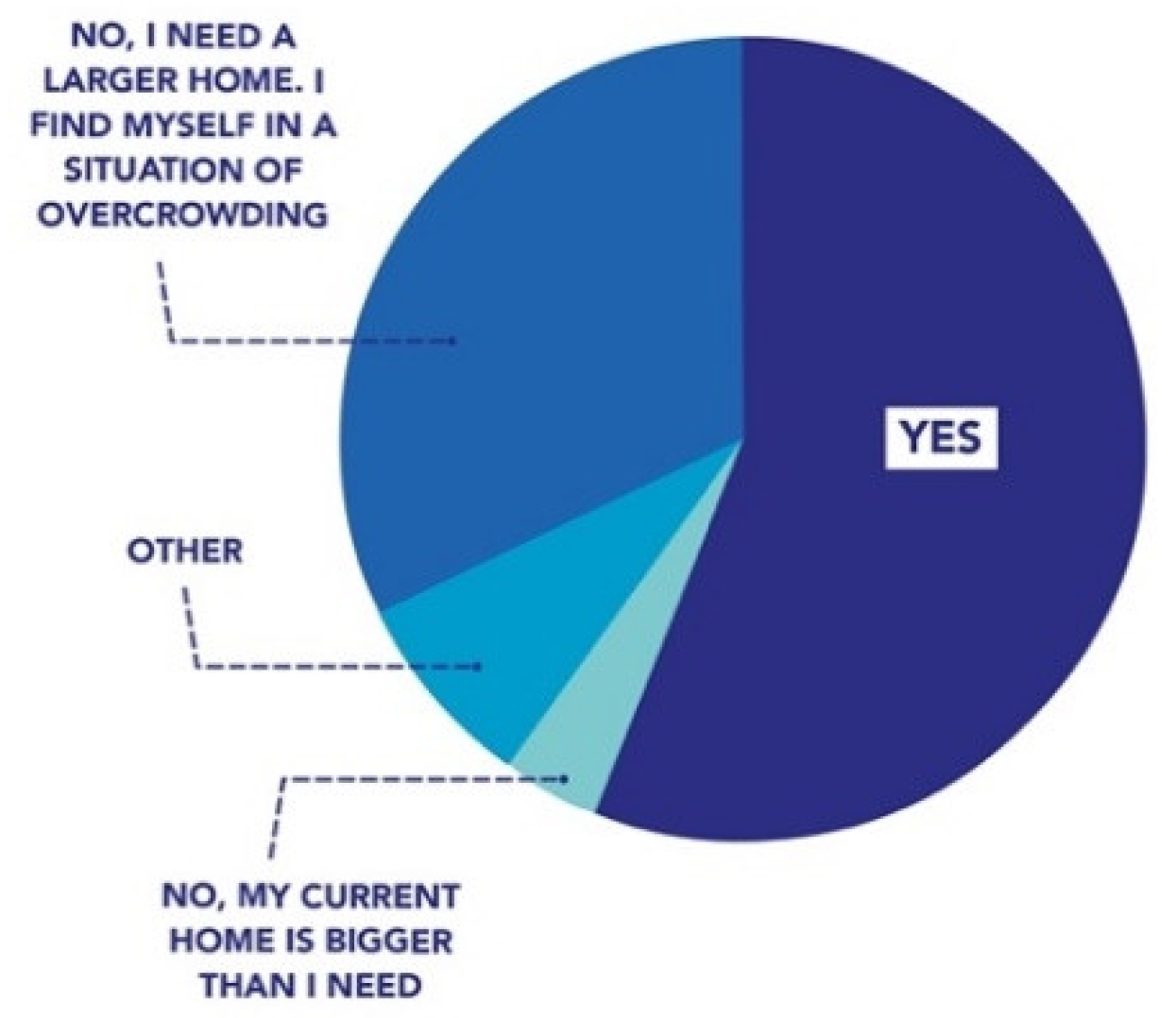 Sustainability 13 13381 g018