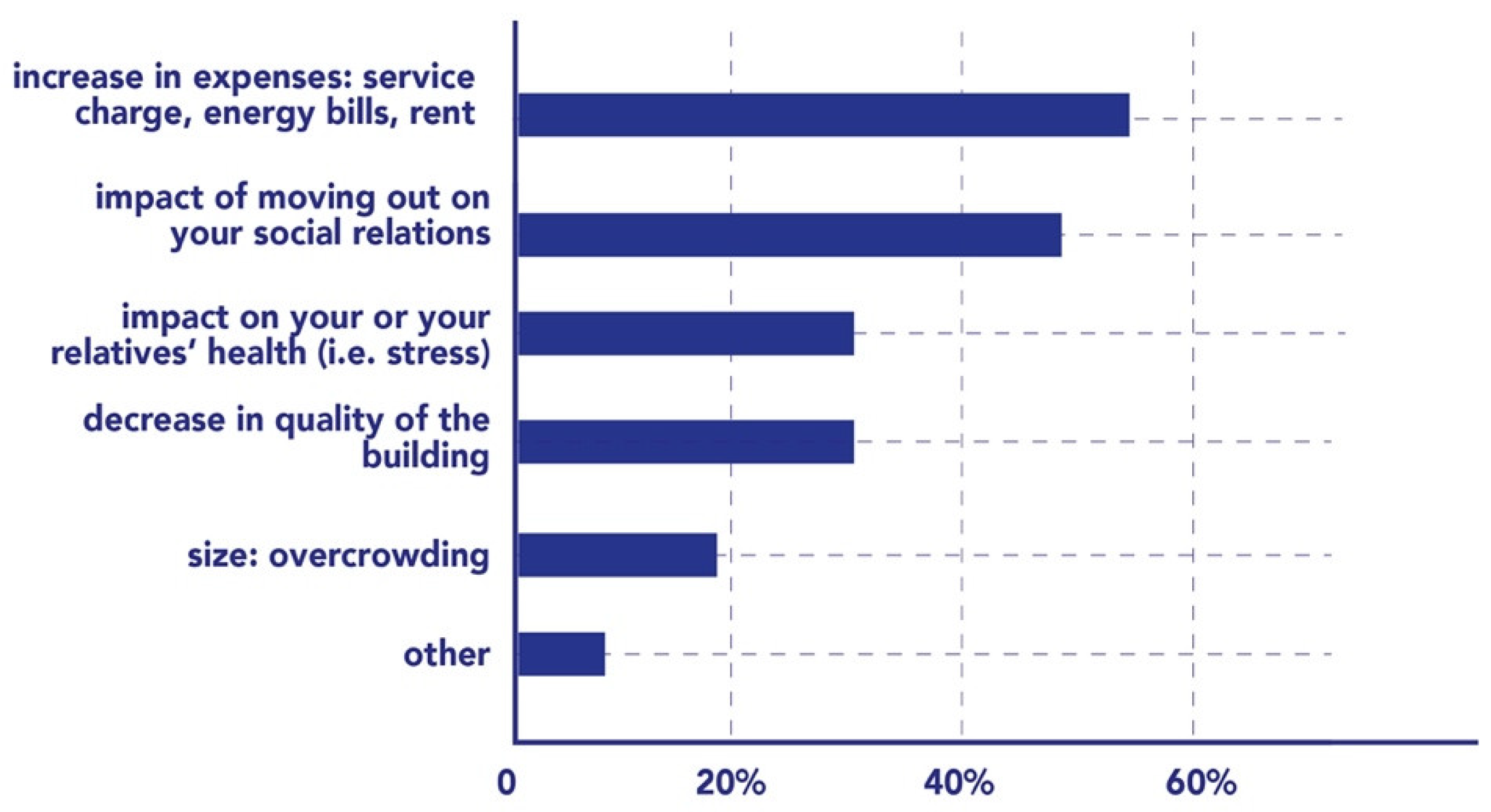 Sustainability 13 13381 g020