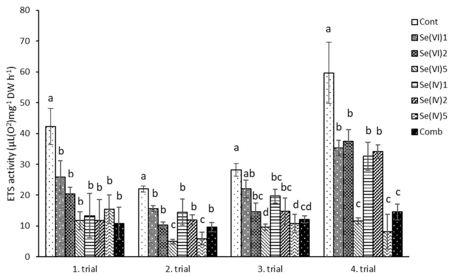 Sustainability 13 13423 g001