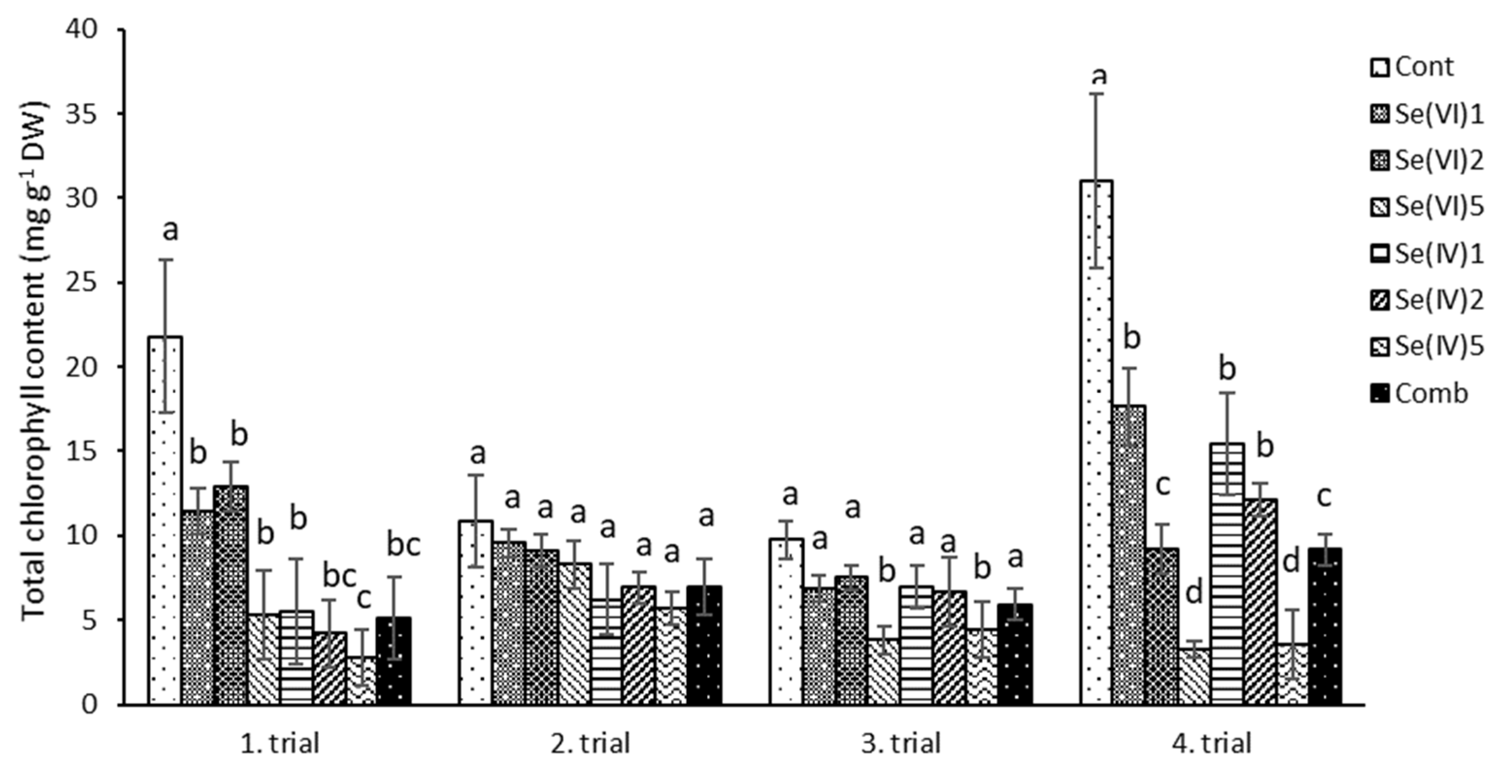 Sustainability 13 13423 g003