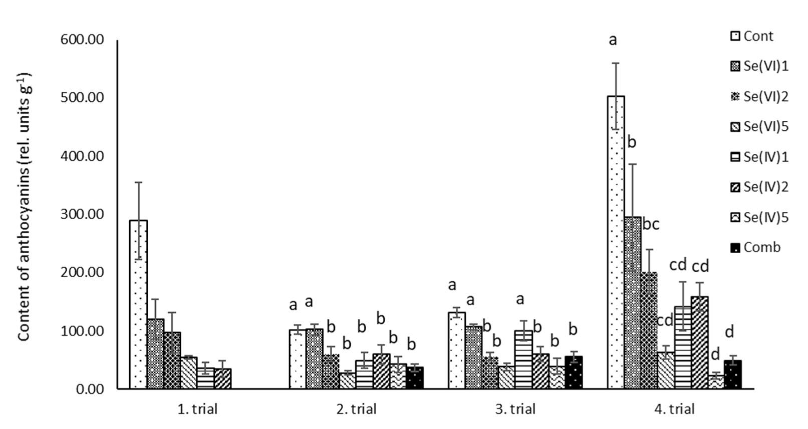 Sustainability 13 13423 g006
