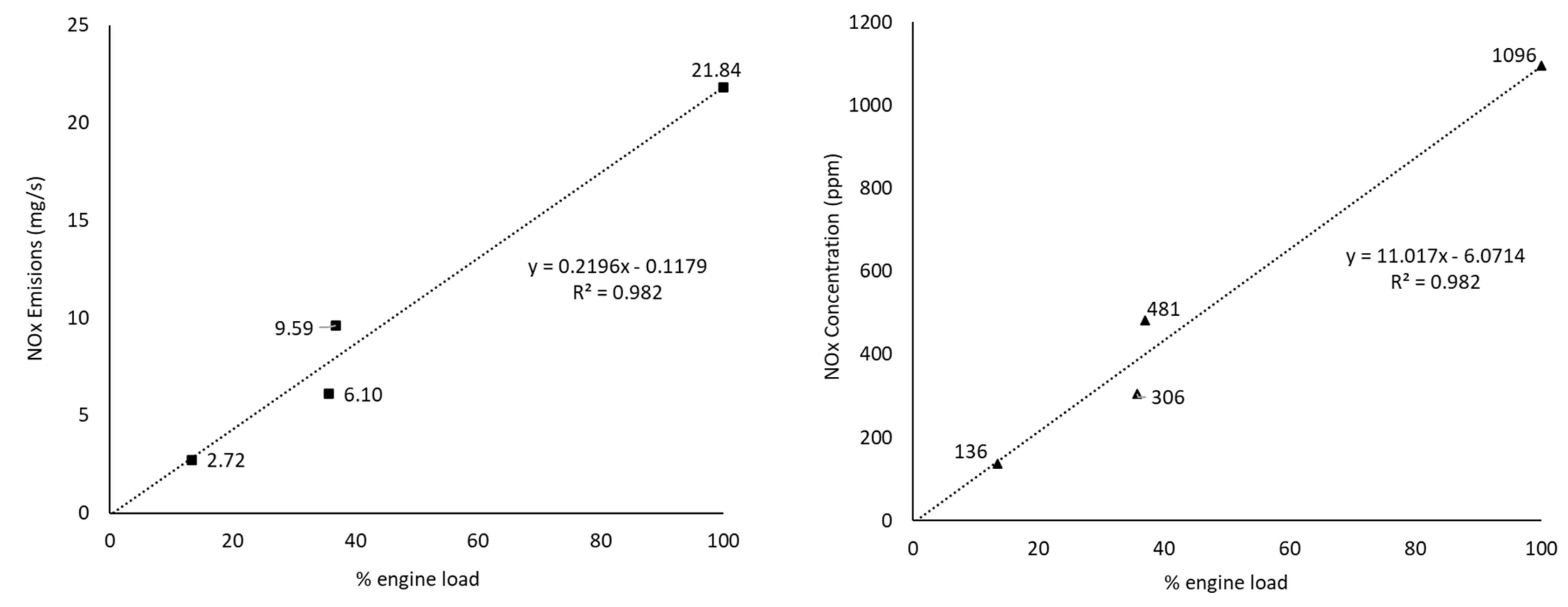 Sustainability 13 13424 g002