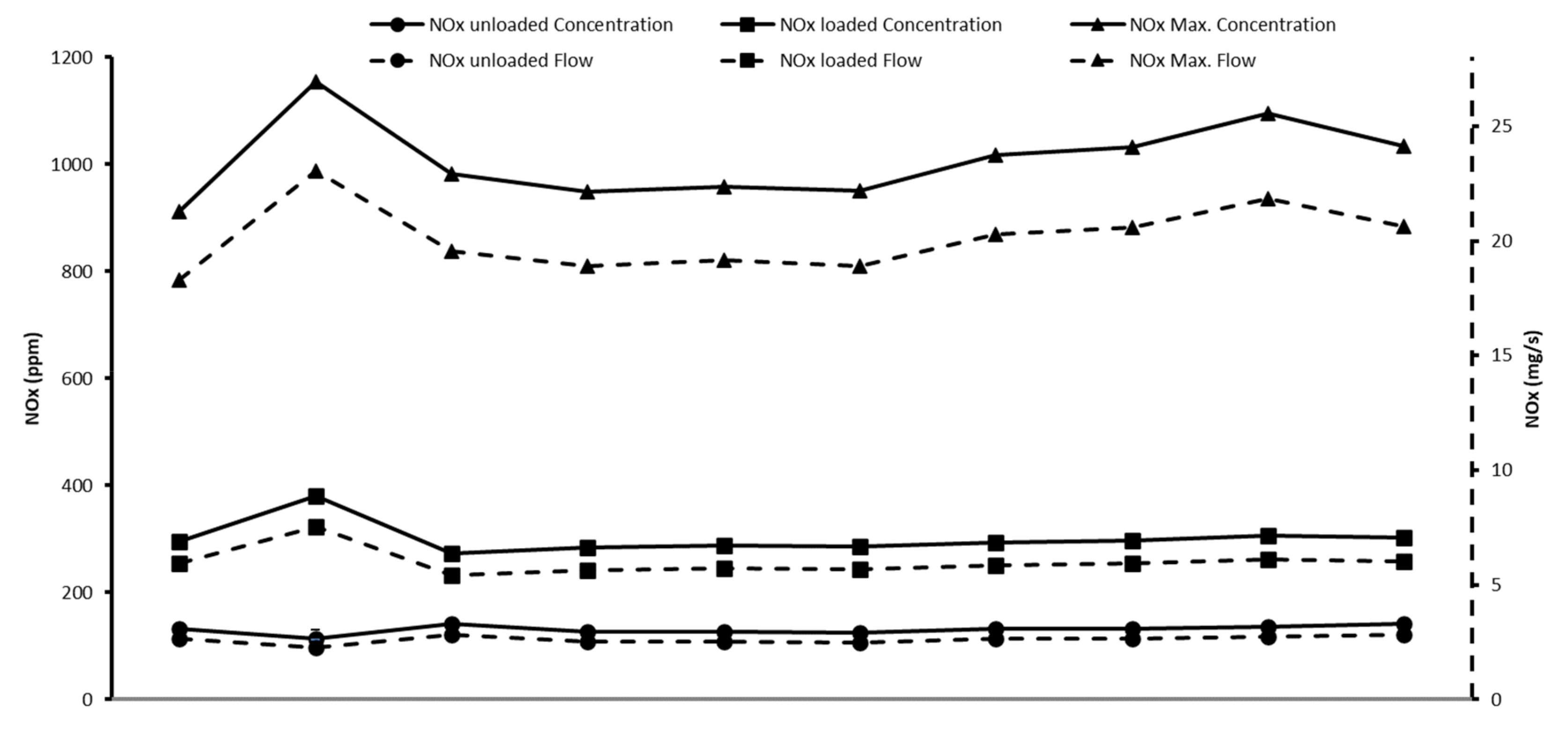 Sustainability 13 13424 g003