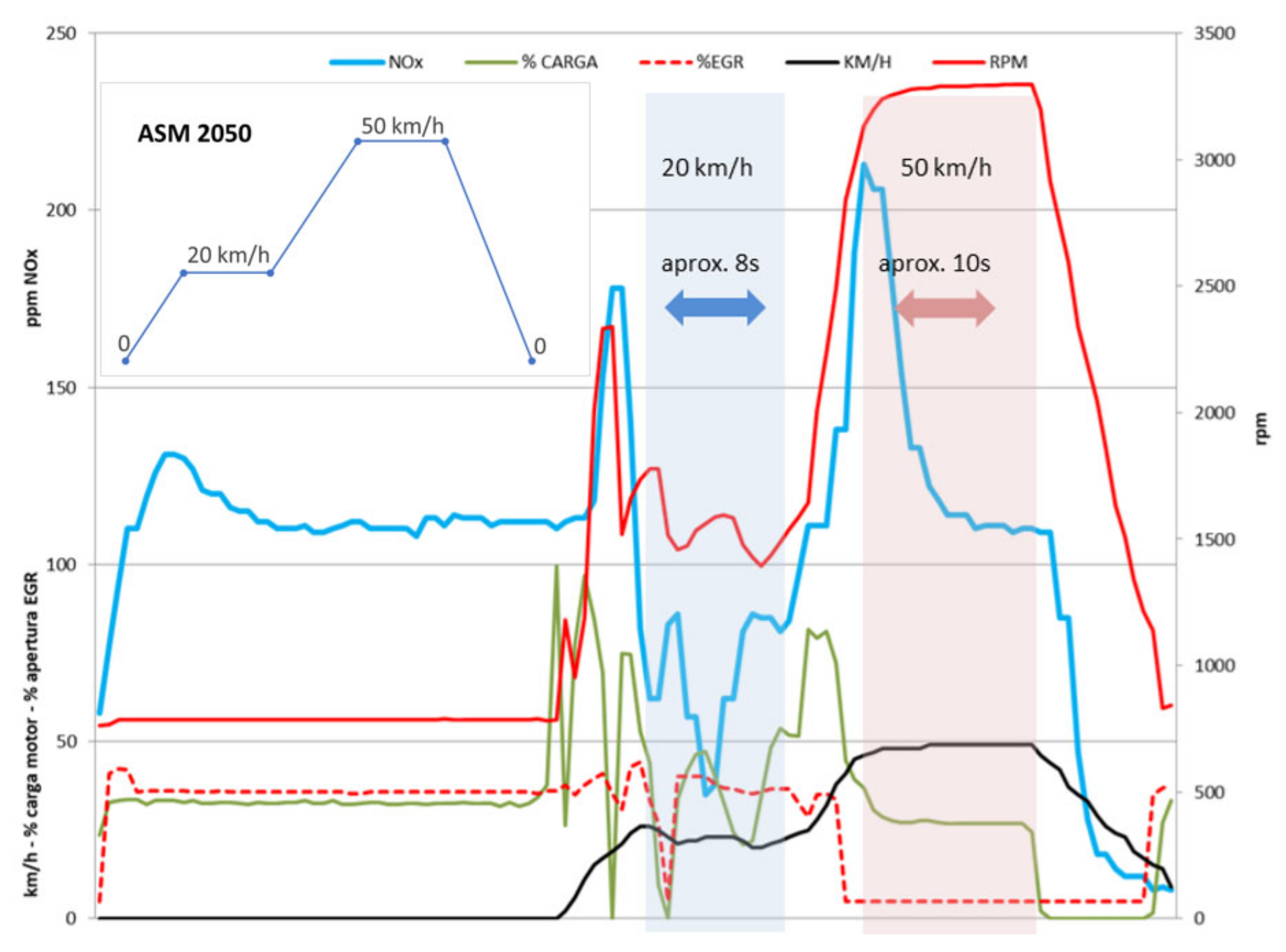 Sustainability 13 13424 g005