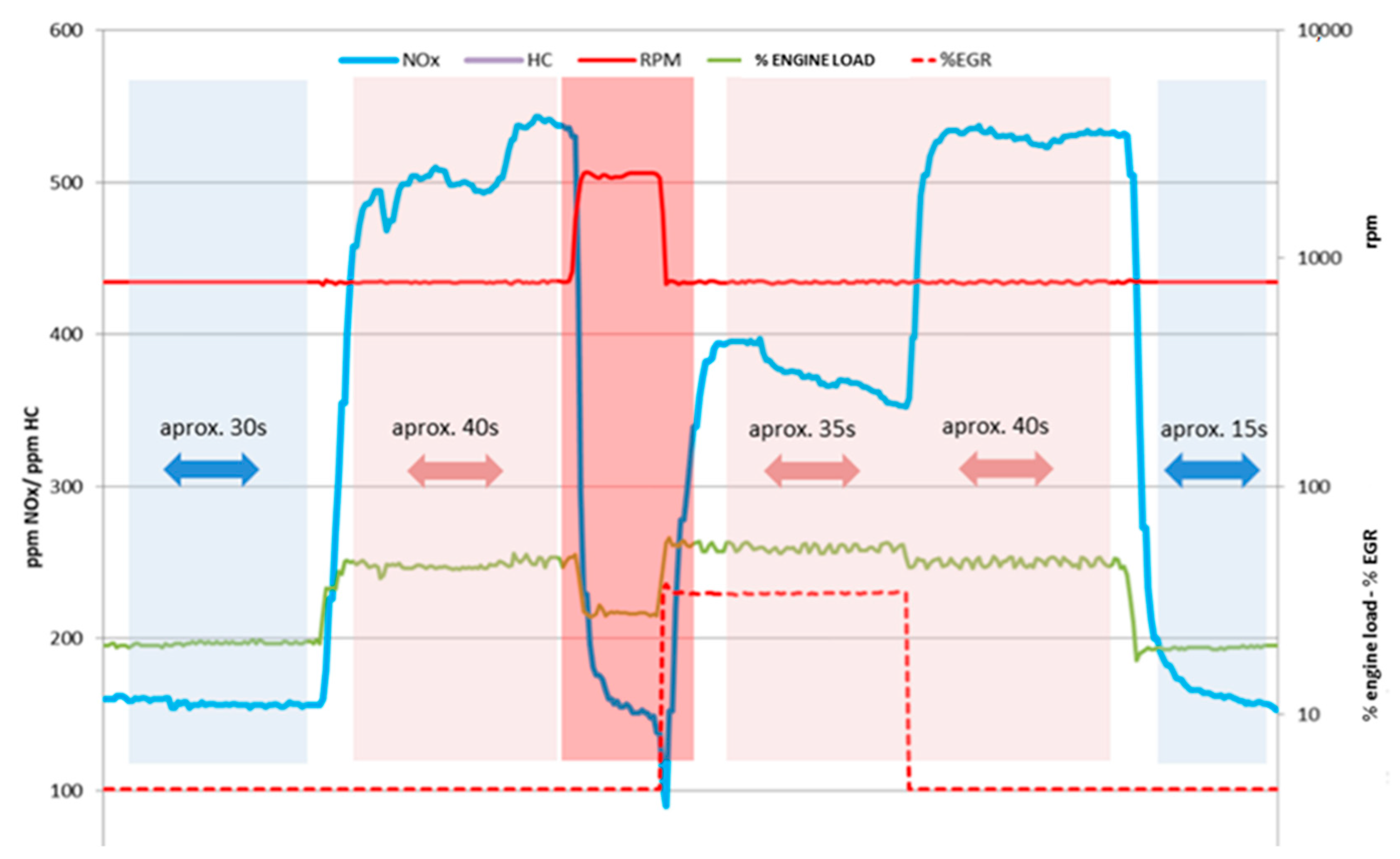 Sustainability 13 13424 g006