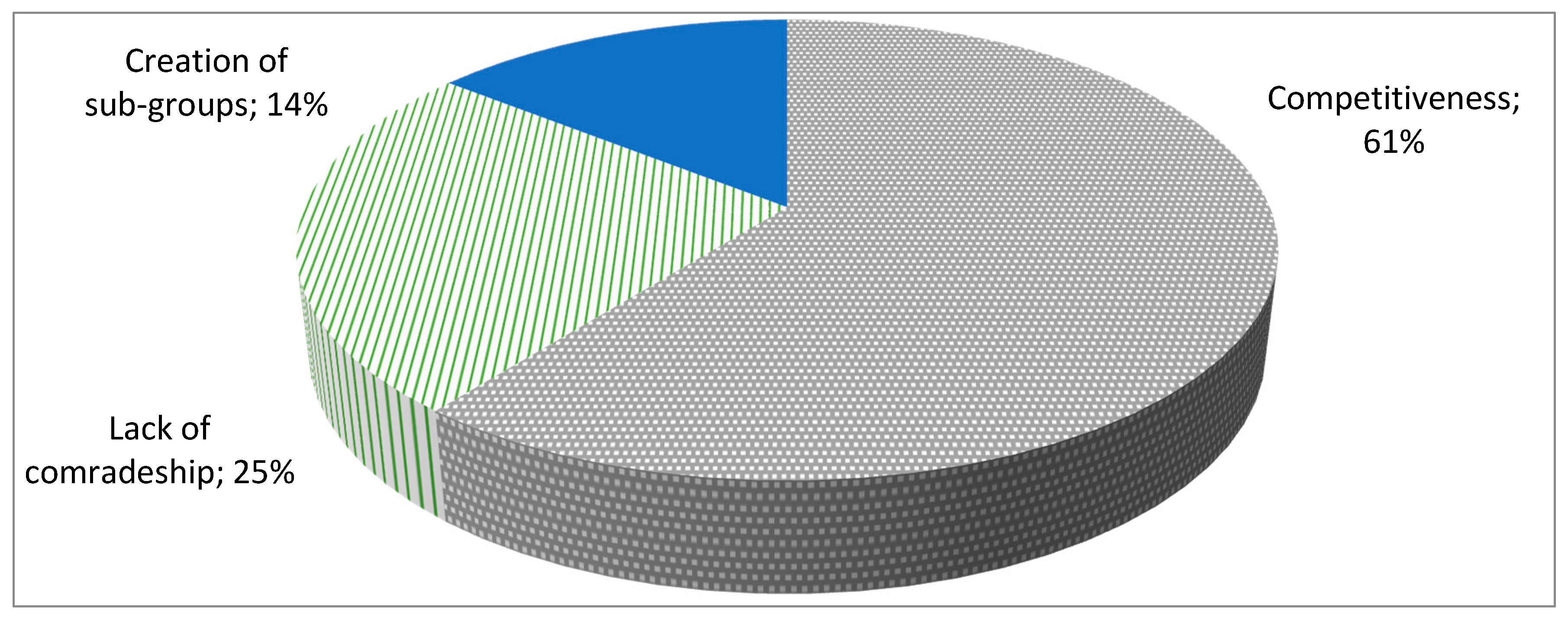 Sustainability 13 13431 g001