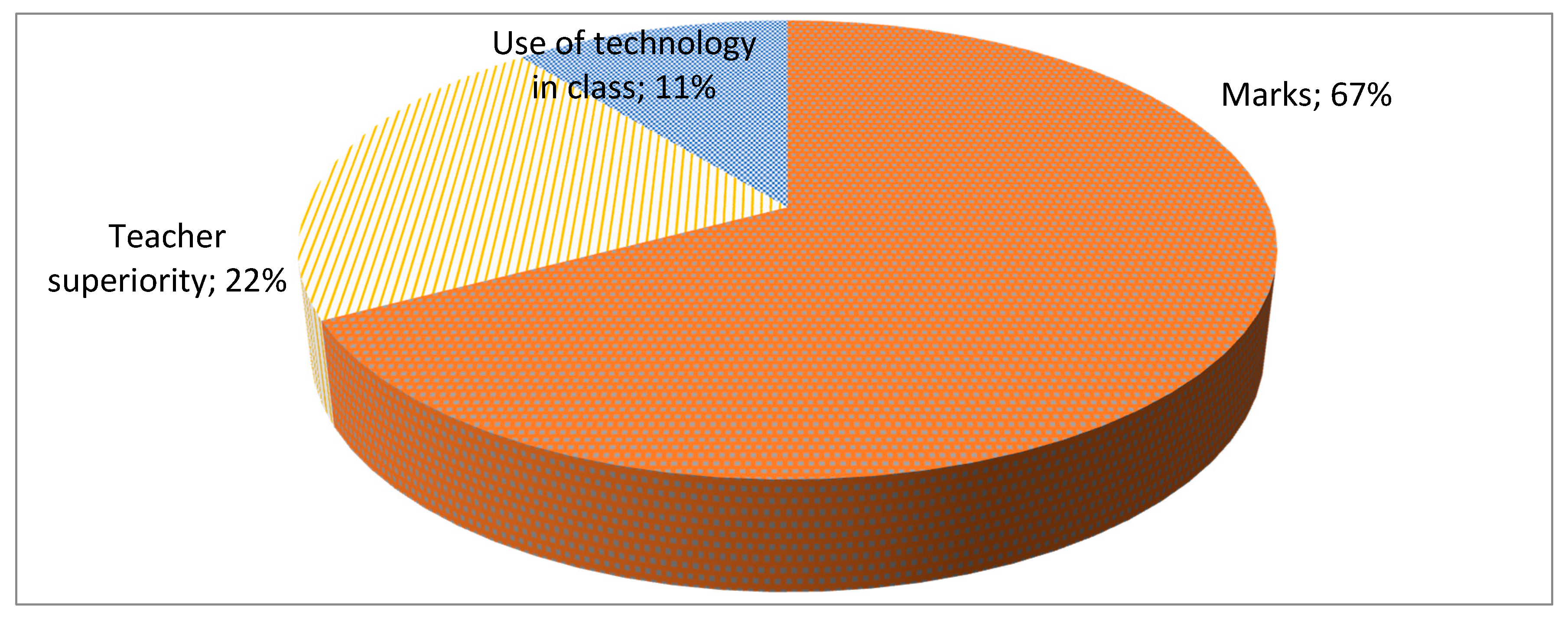 Sustainability 13 13431 g002