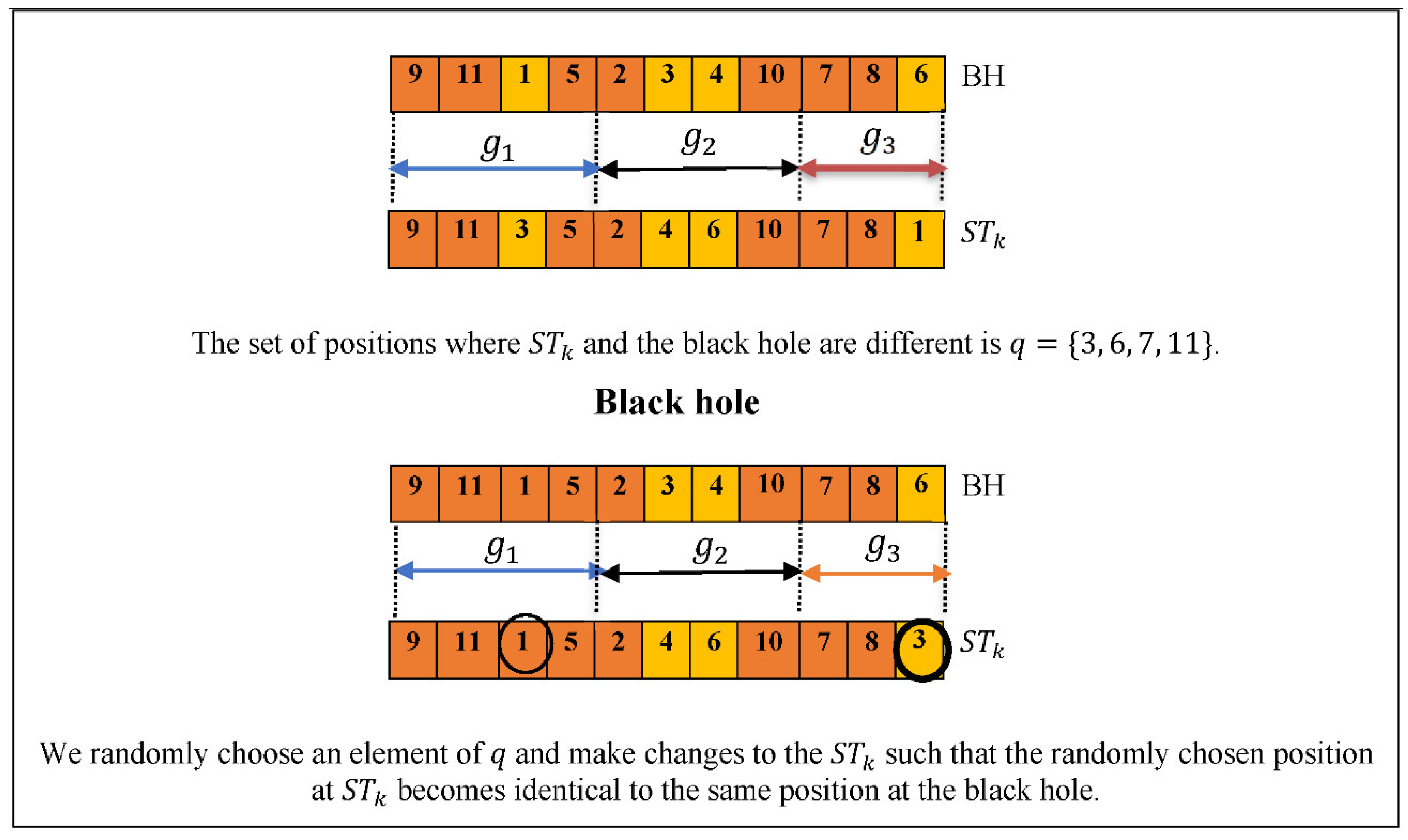 Sustainability 13 13433 g002