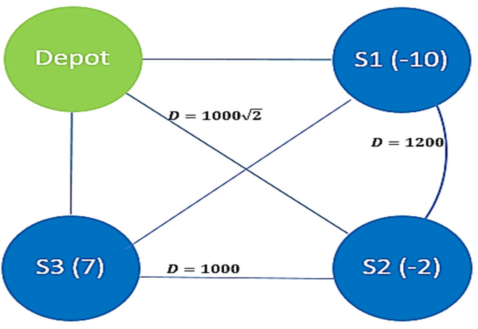 Sustainability 13 13433 g004