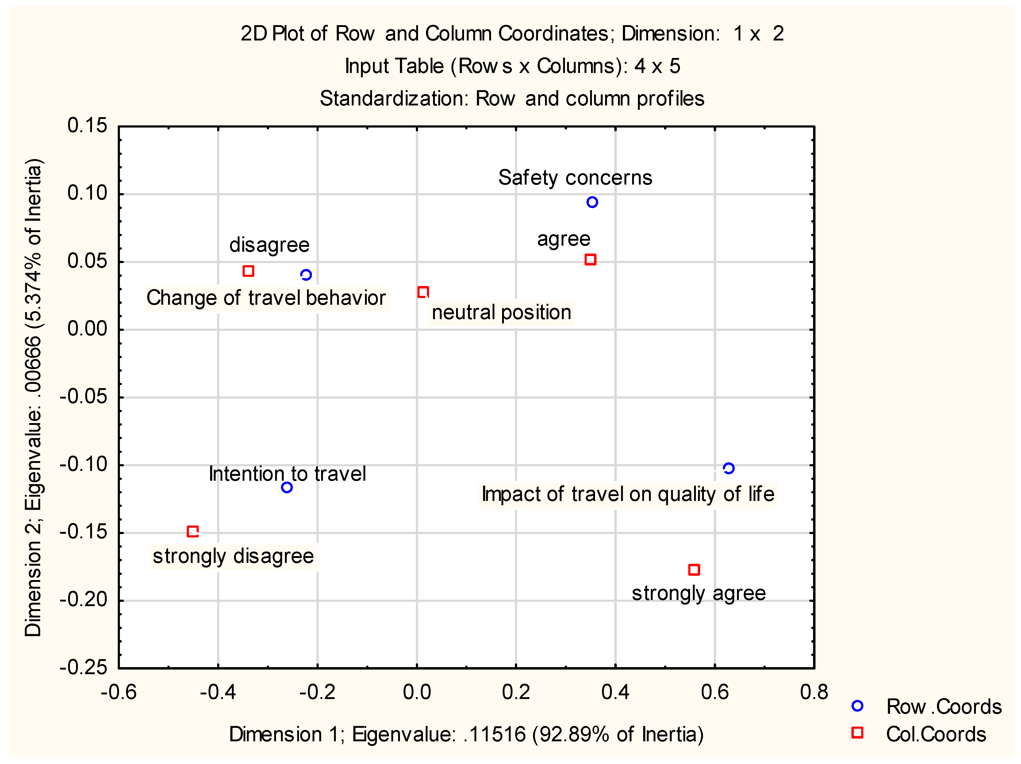 Sustainability 13 13439 g002