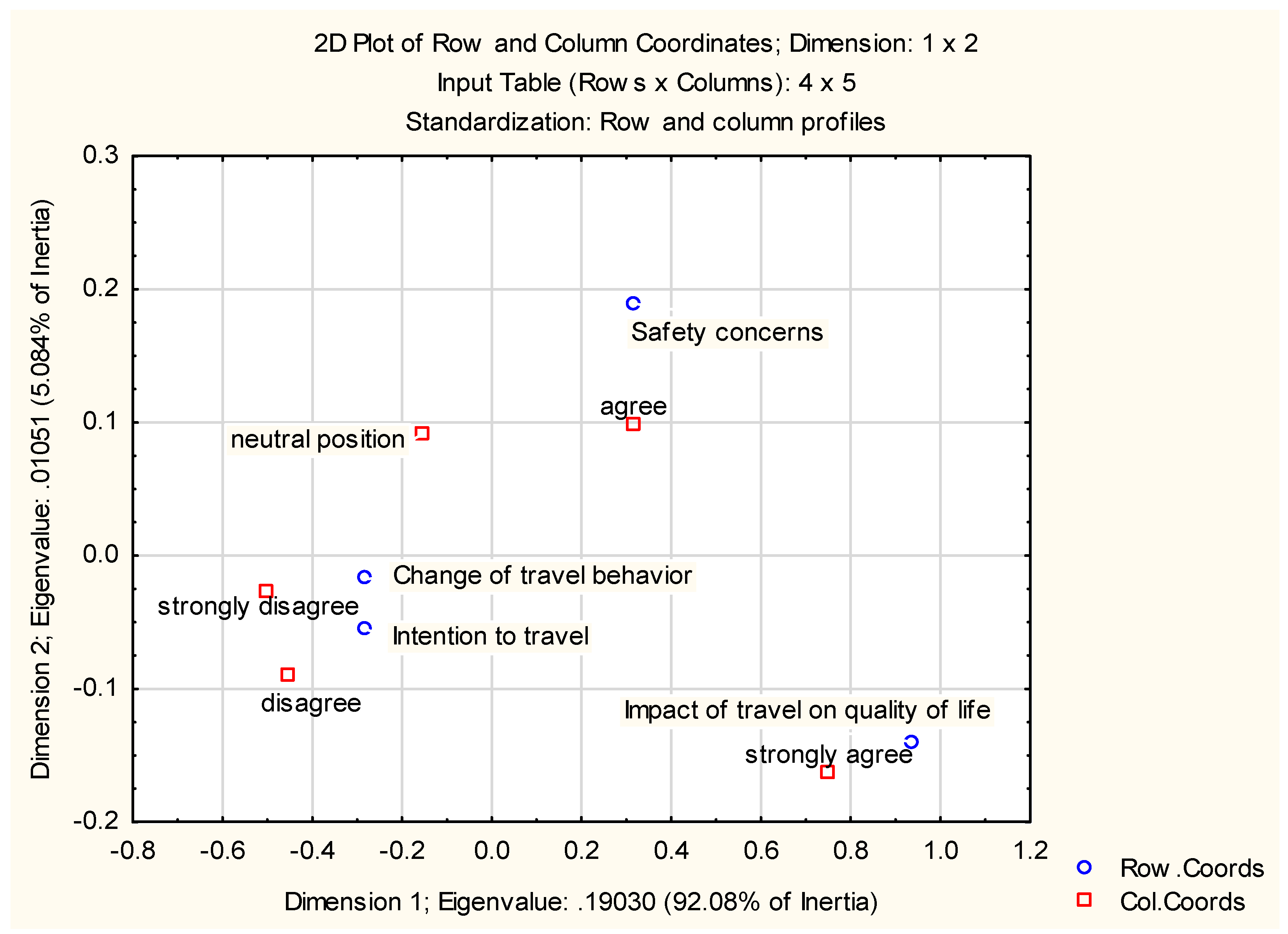 Sustainability 13 13439 g003