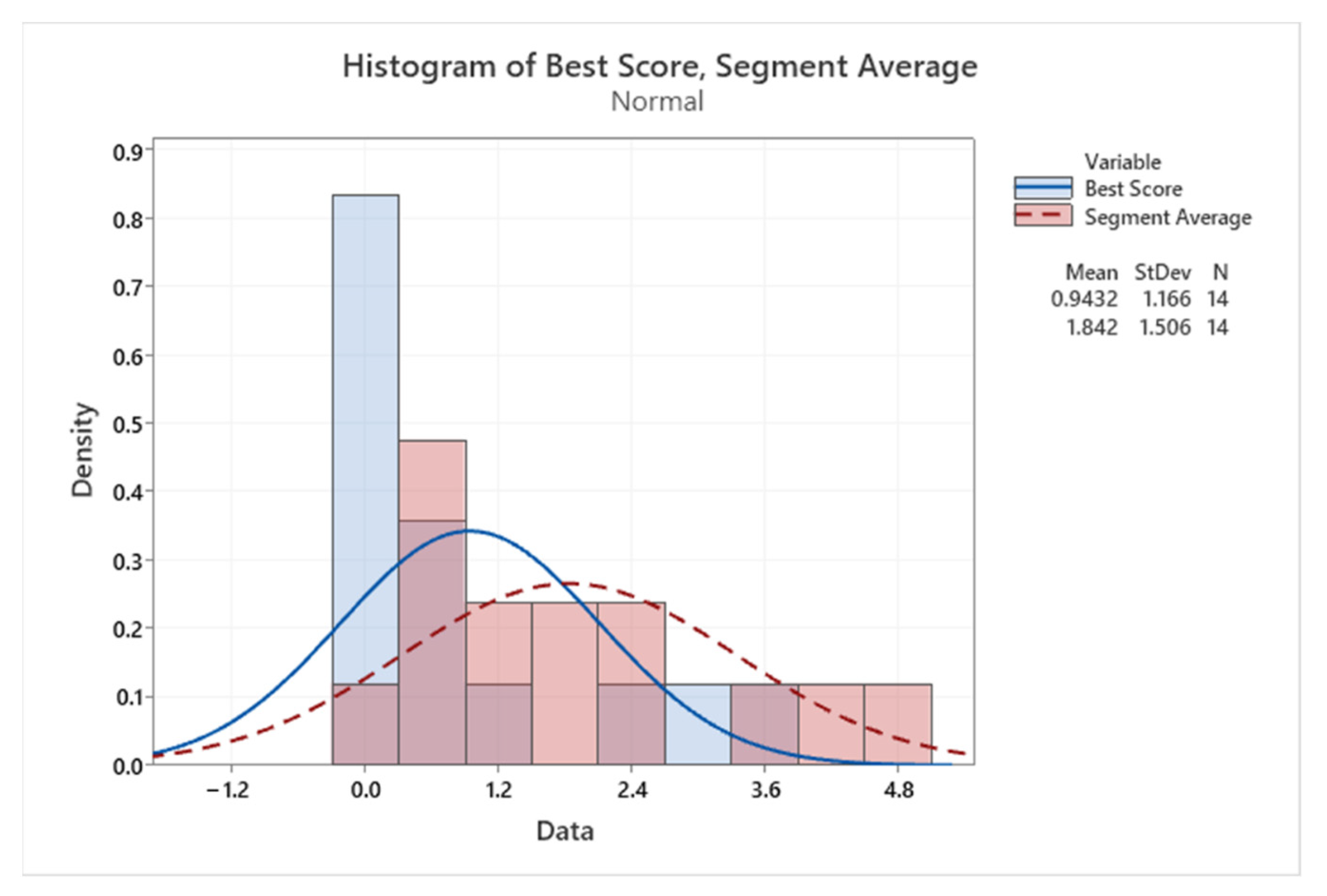 Sustainability 13 13441 g003