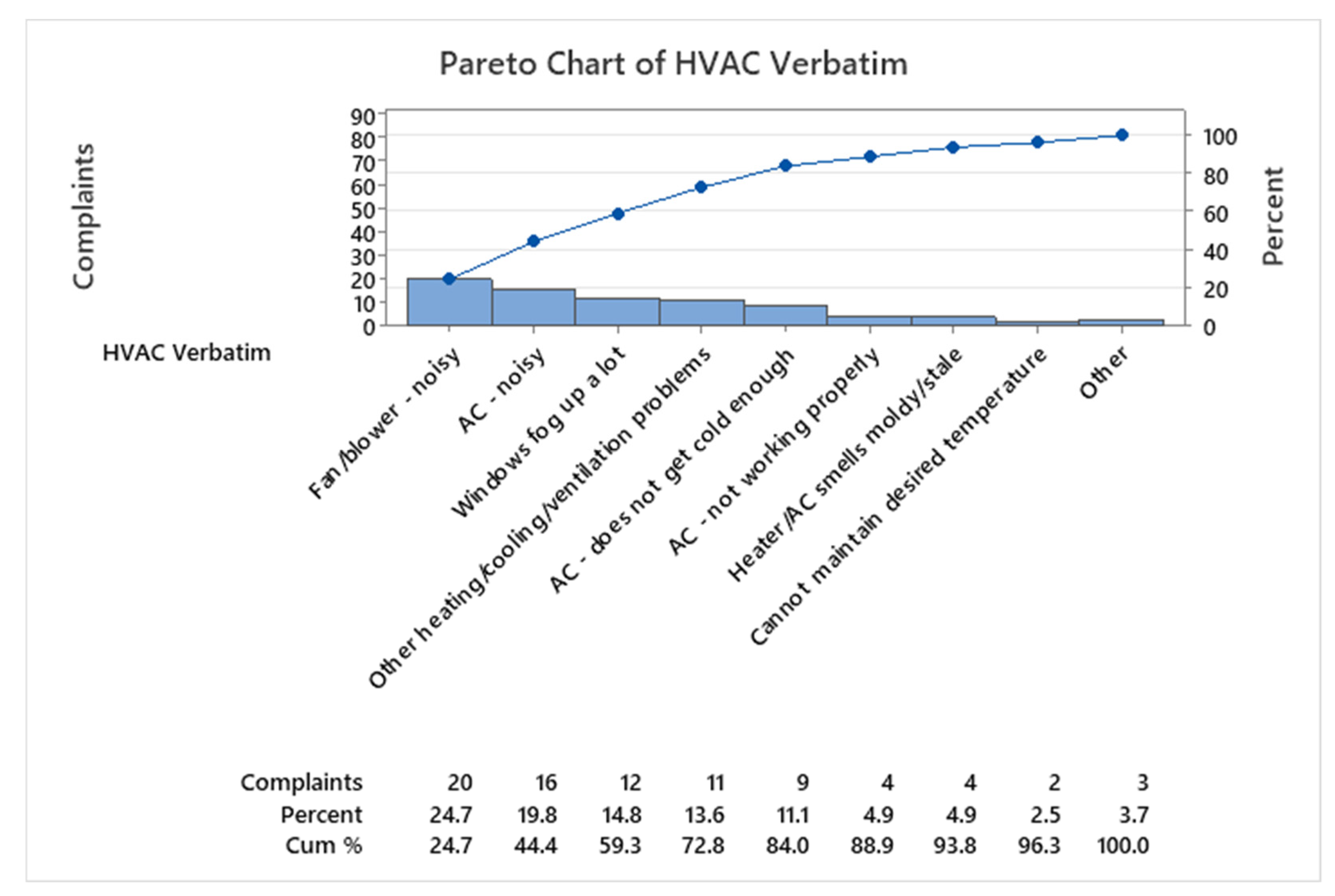 Sustainability 13 13441 g004