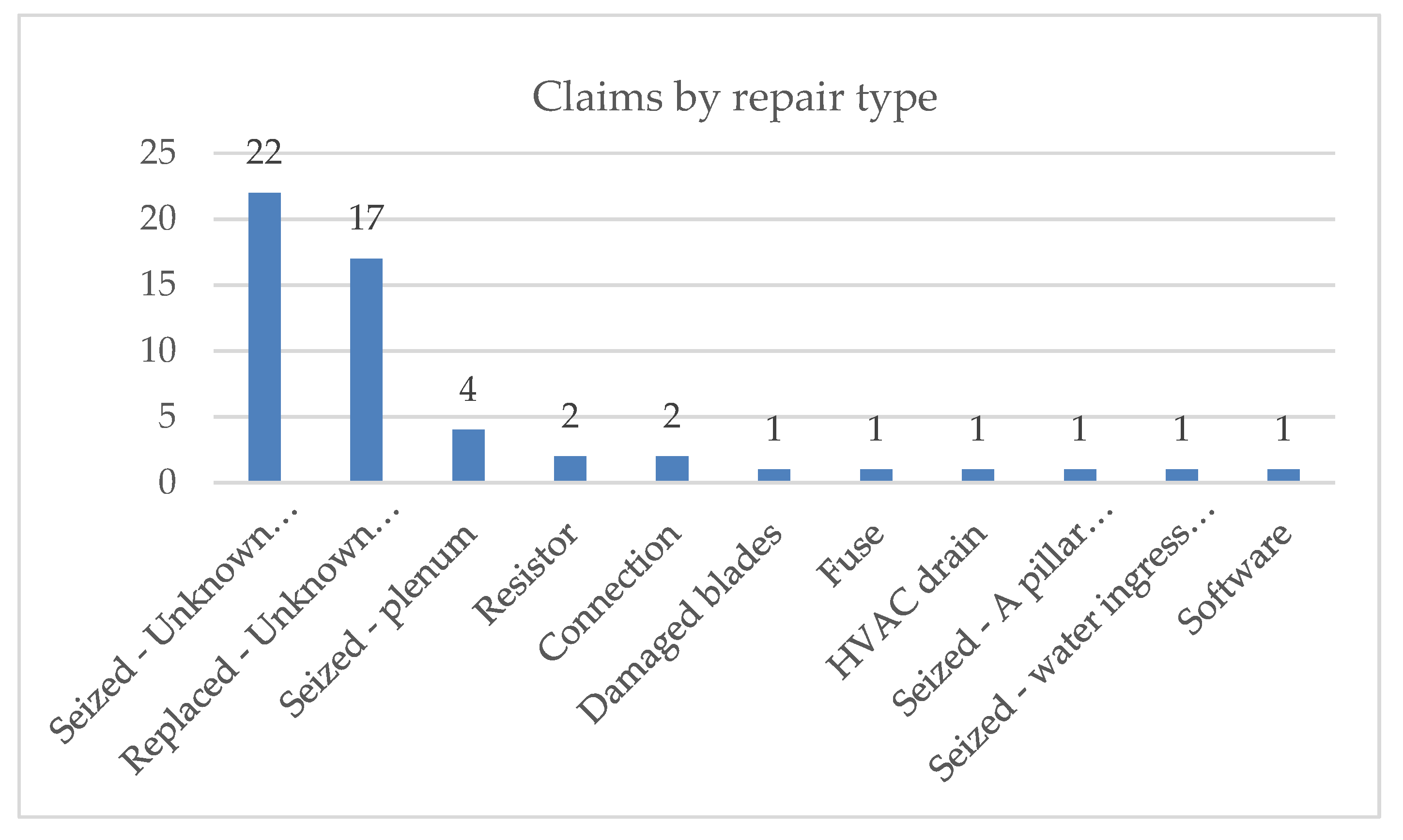 Sustainability 13 13441 g005