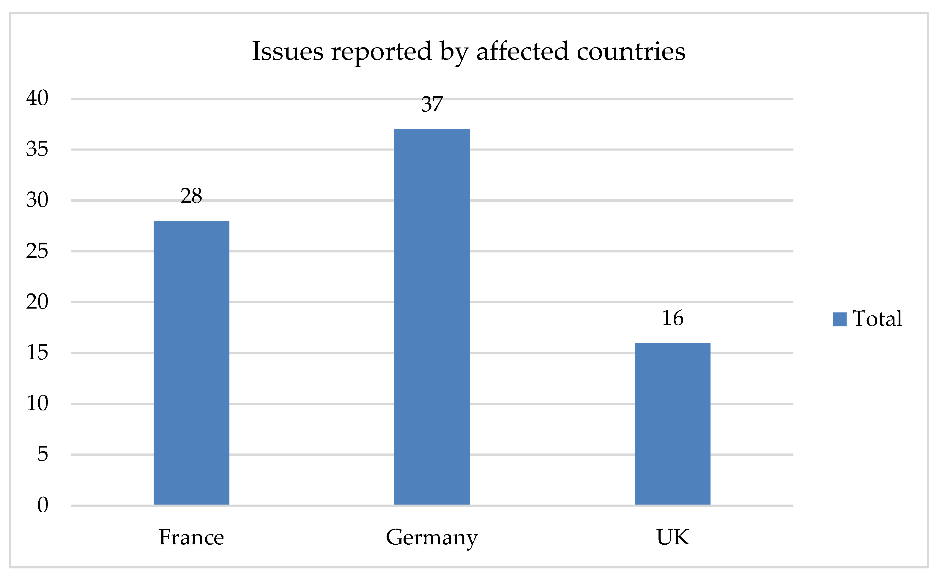Sustainability 13 13441 g006