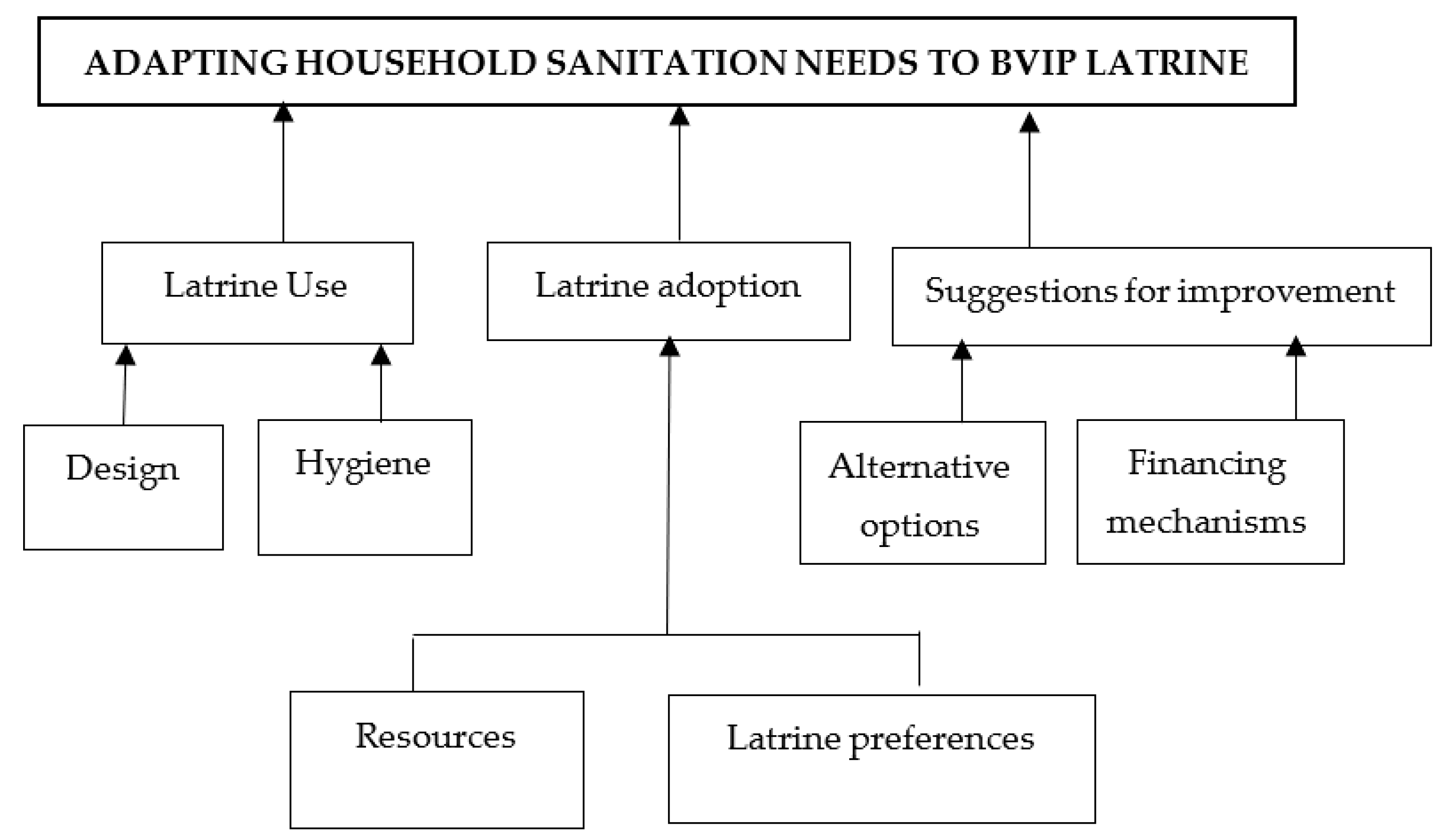 Sustainability 13 13444 g007