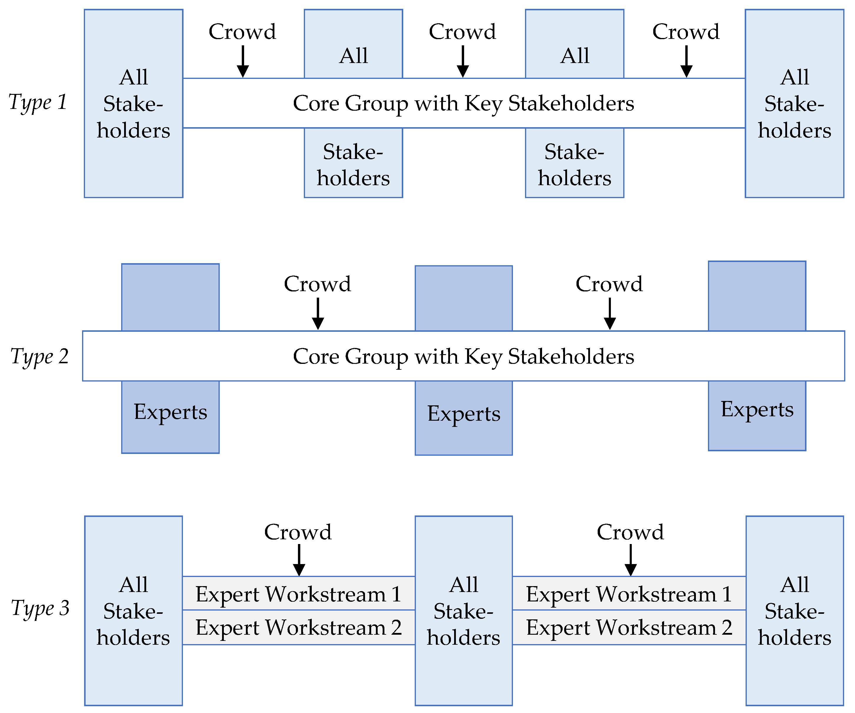 Sustainability 13 13456 g003