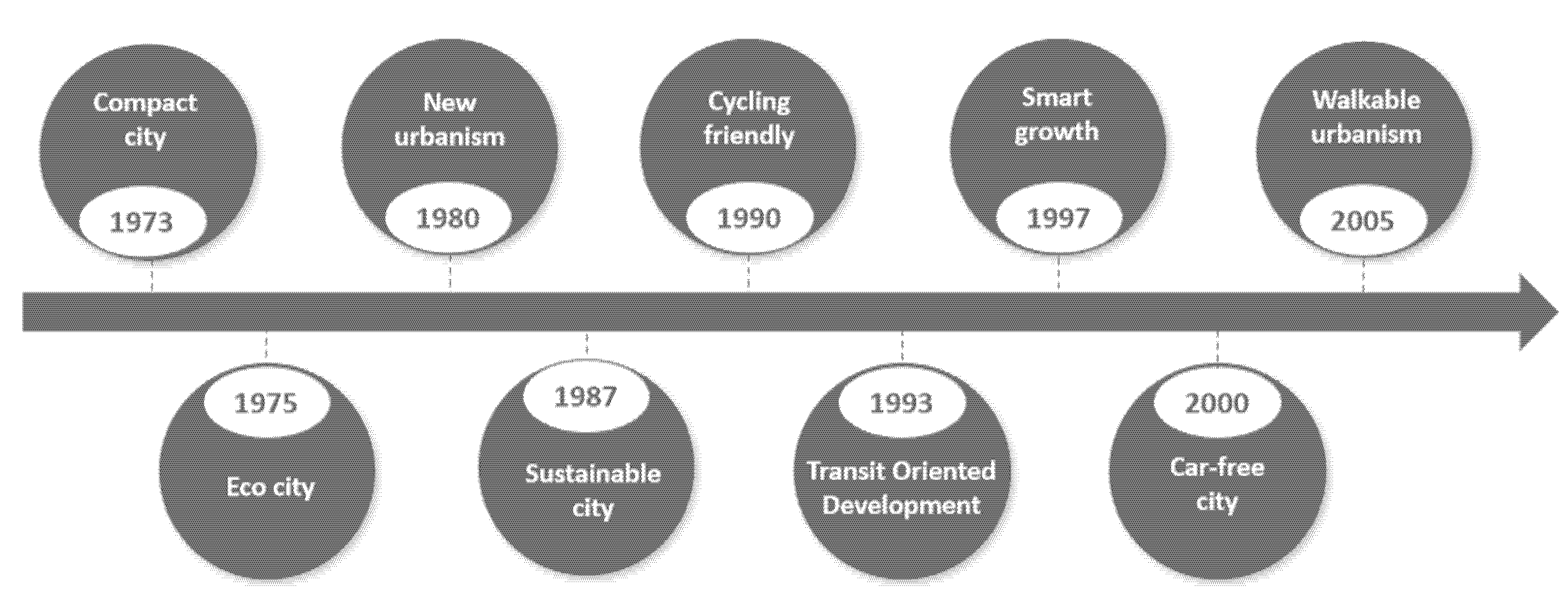 Sustainability 13 13460 g002