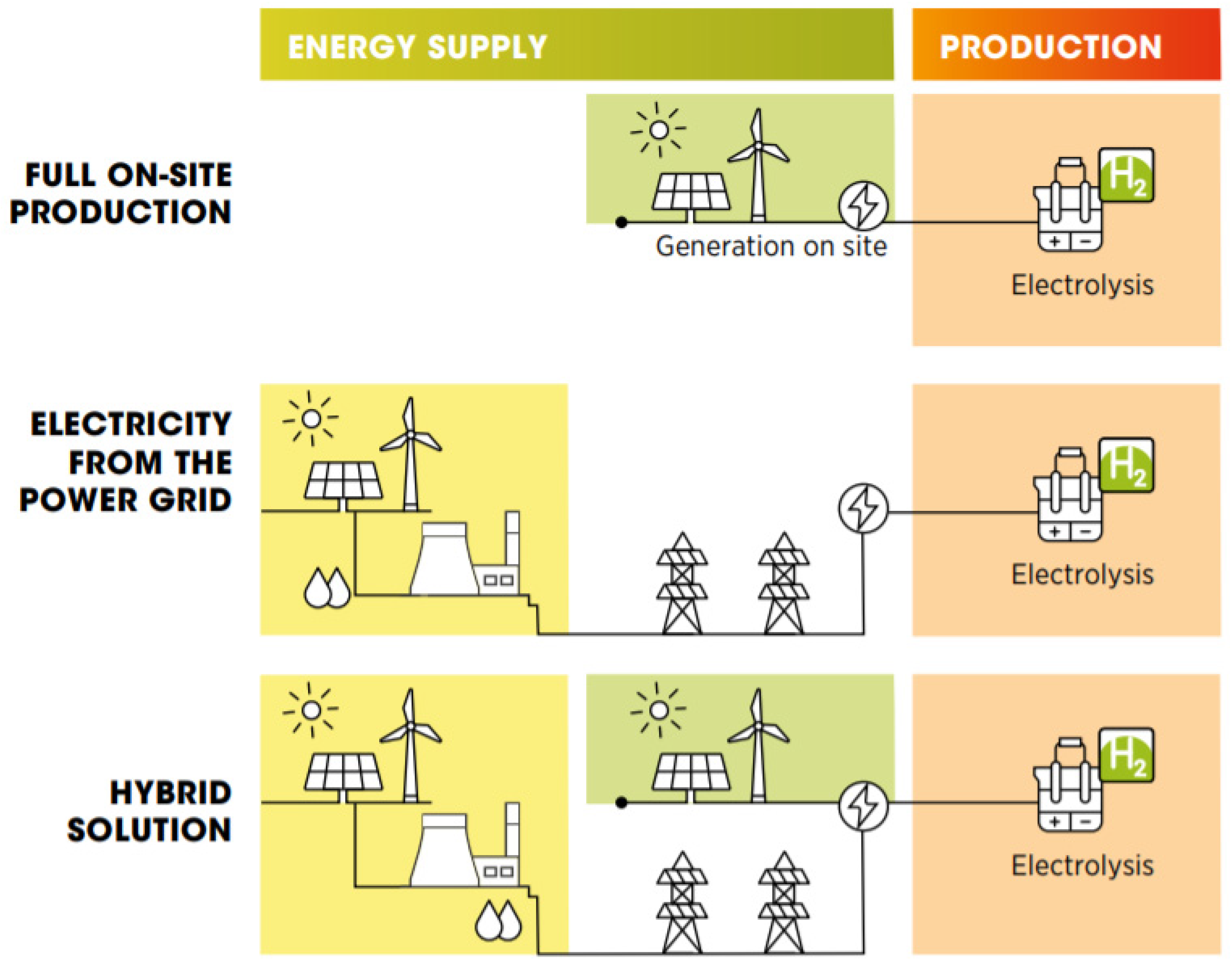 Sustainability 13 13464 g002