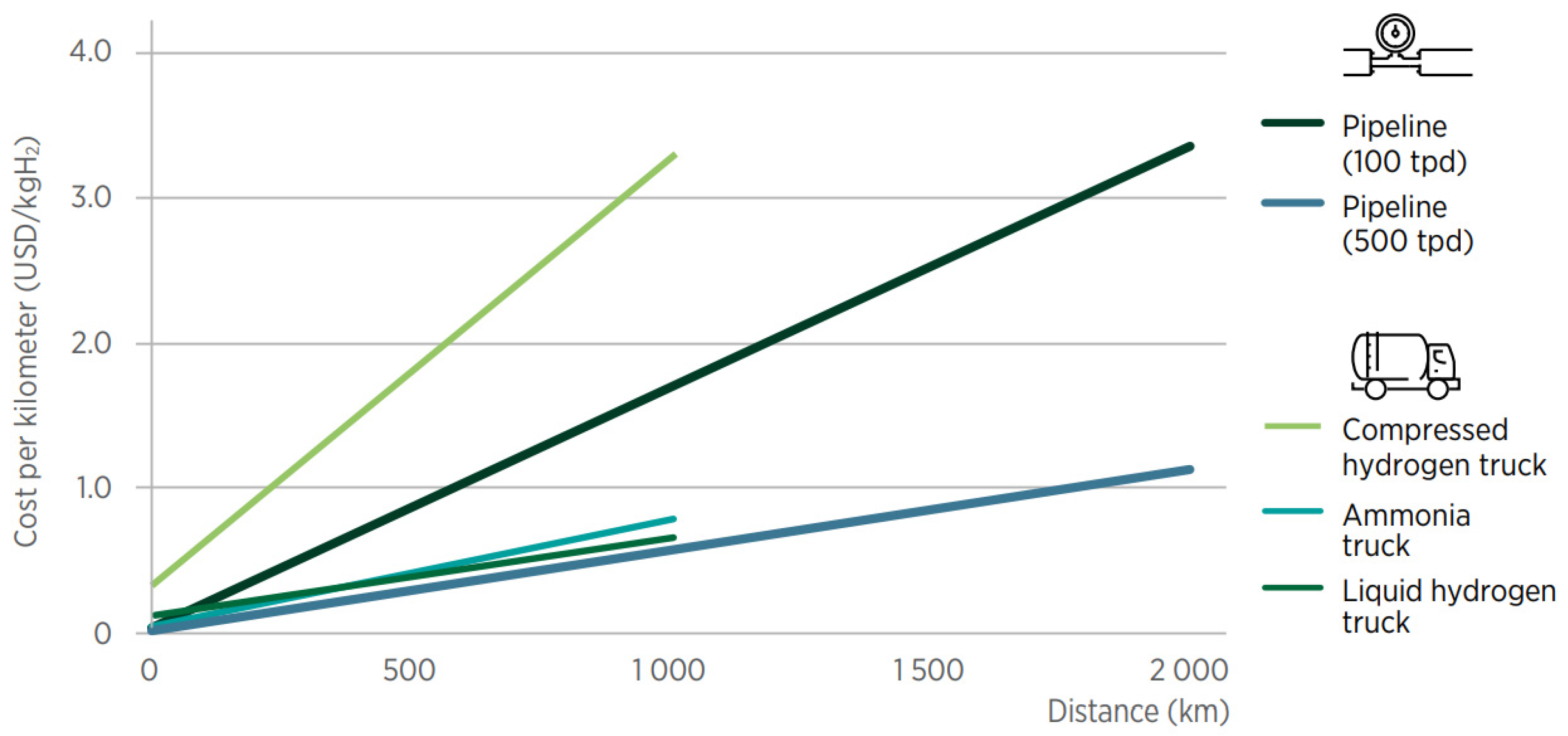Sustainability 13 13464 g003