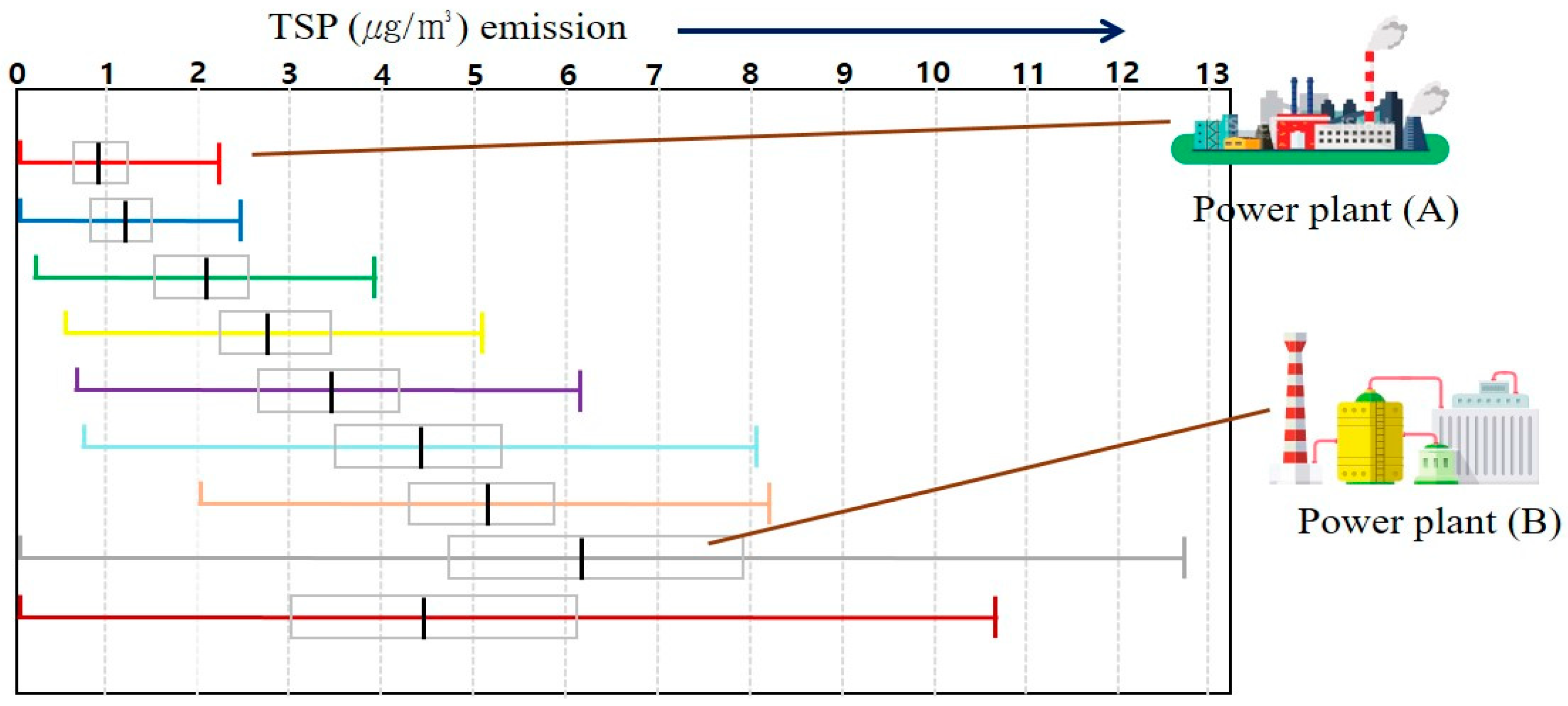 Sustainability 13 13466 g004
