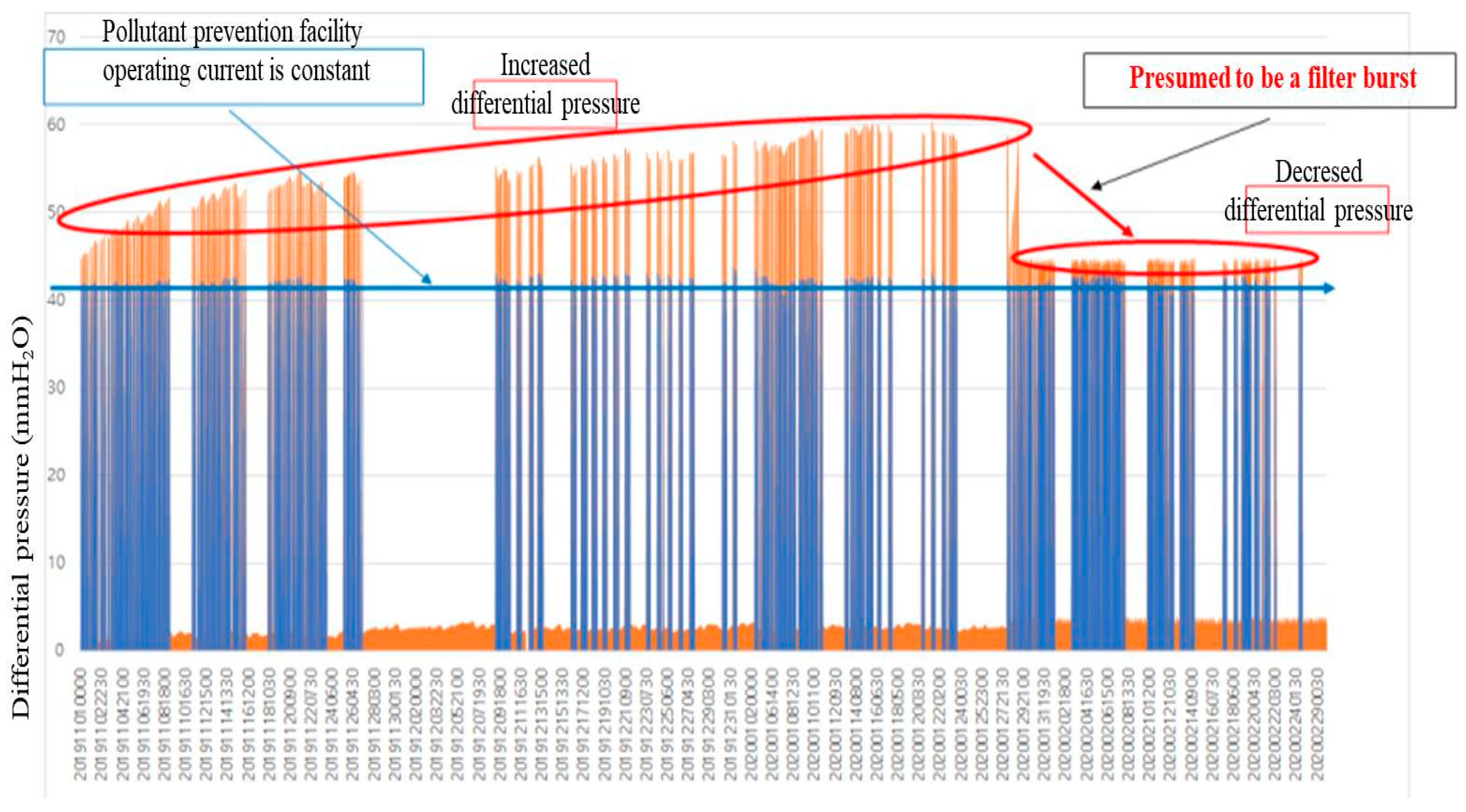 Sustainability 13 13466 g007